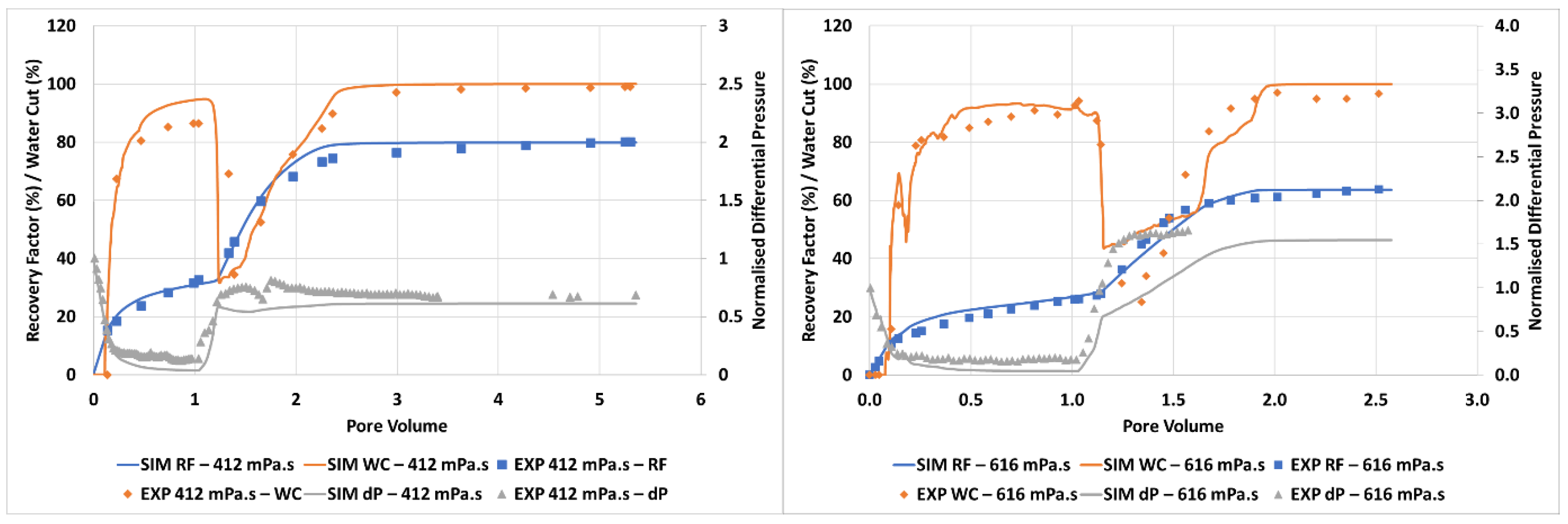 Polymers 14 04159 g012 Polymers 14 04159 g012