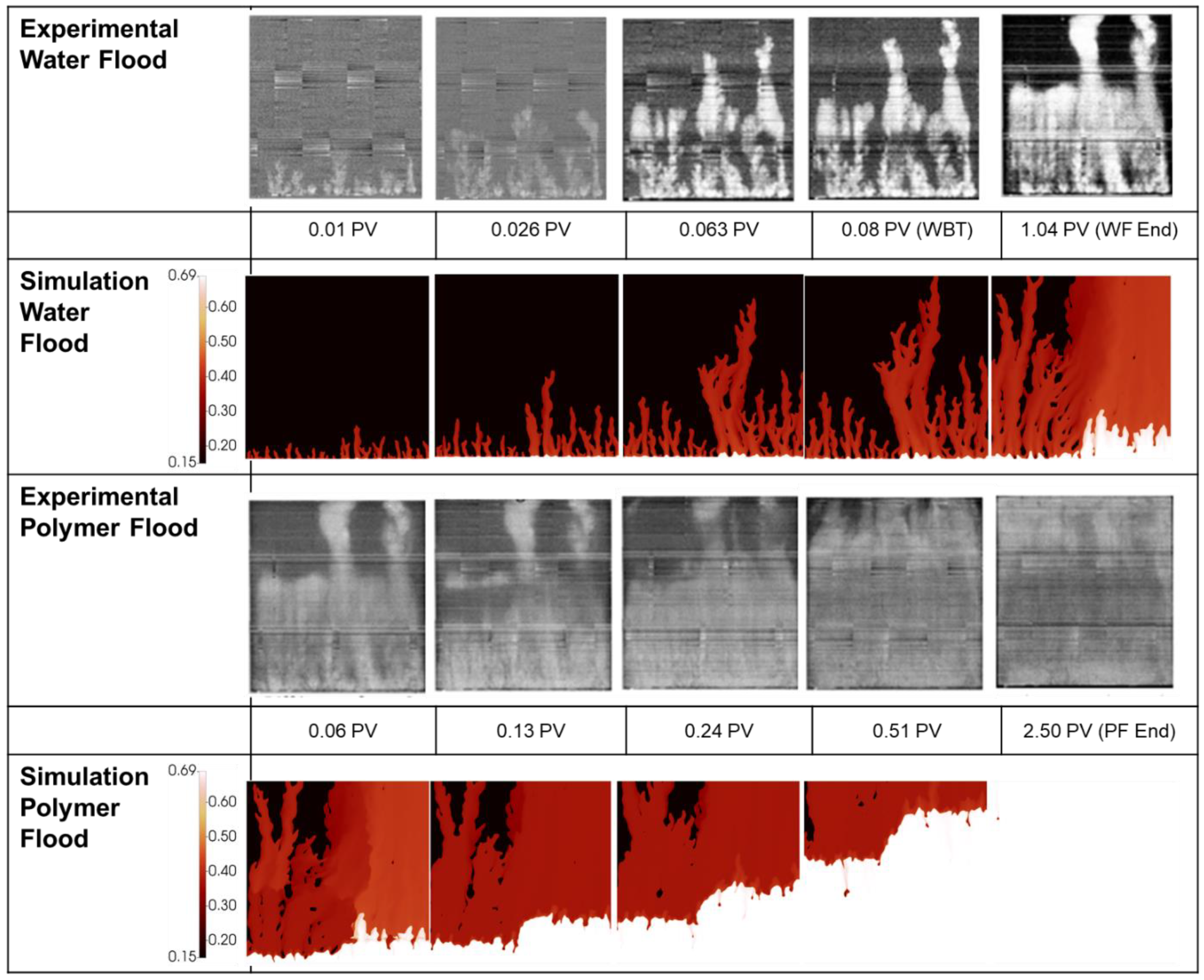 Polymers 14 04159 g014 Polymers 14 04159 g014