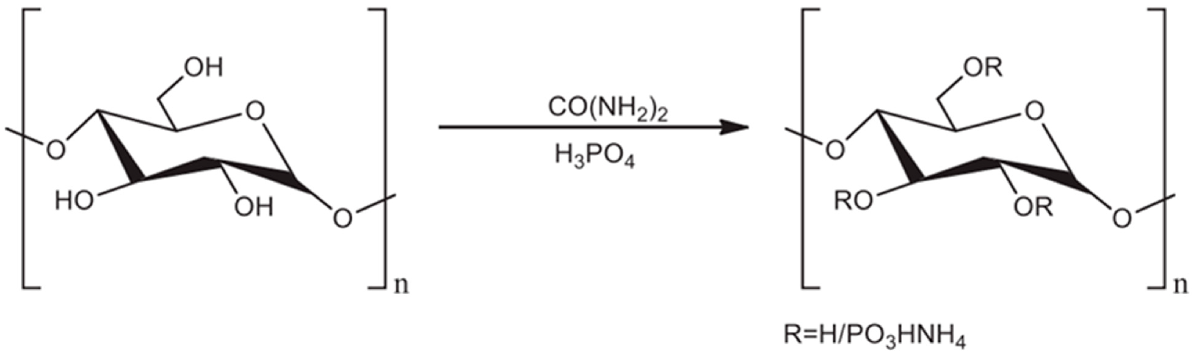 Polymers 14 04161 g004