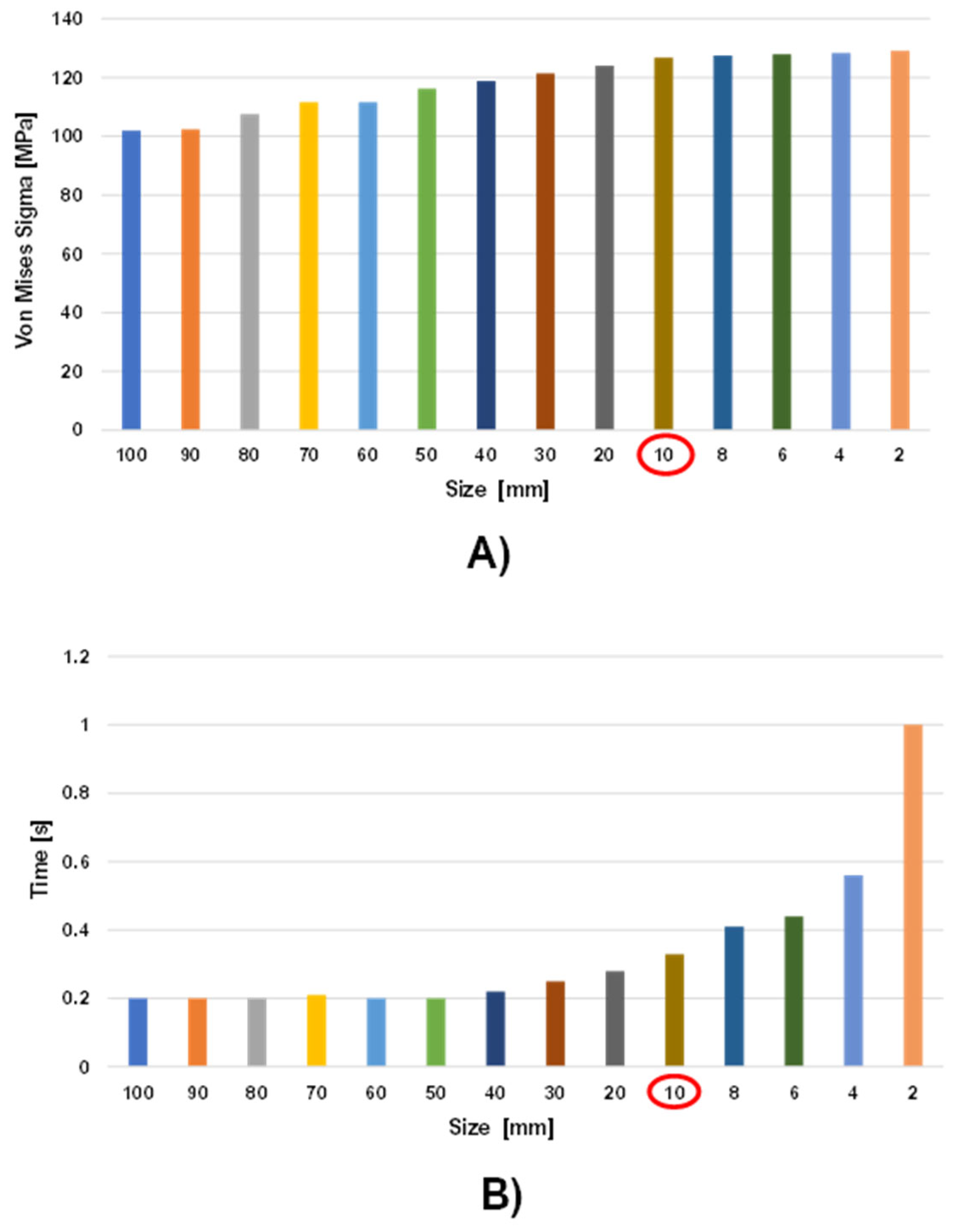 Polymers 14 04163 g007