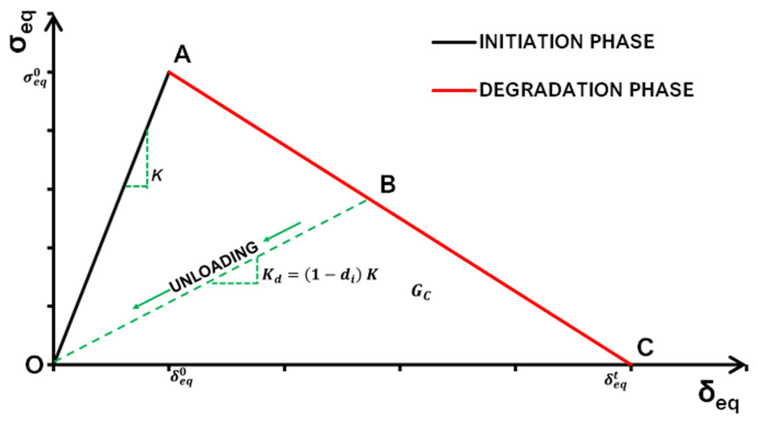 Polymers 14 04163 g0a1