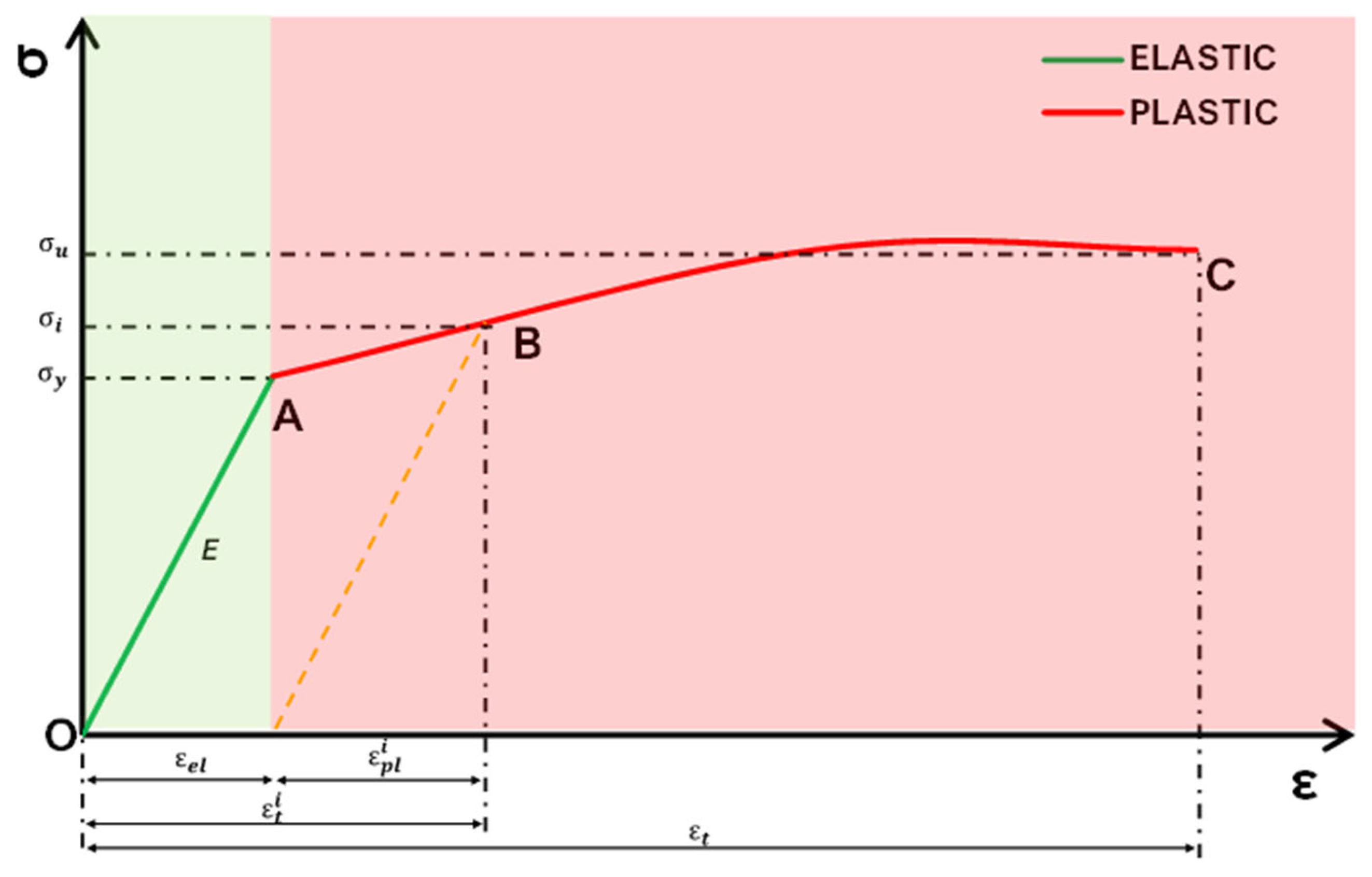 Polymers 14 04163 g0a2