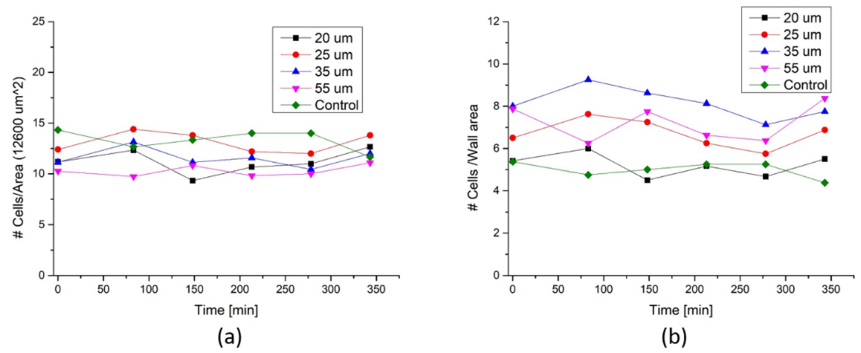 Polymers 14 04168 g0a2 Polymers 14 04168 g0a2