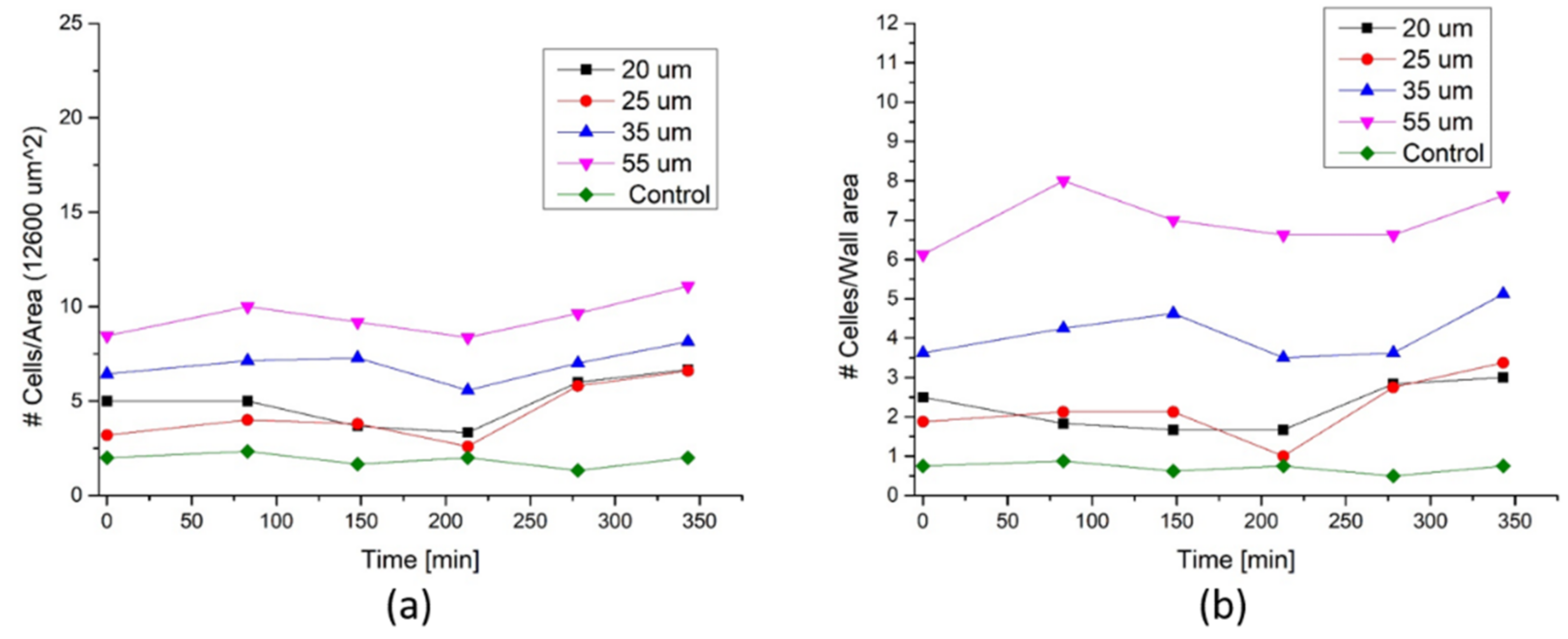 Polymers 14 04168 g0a3 Polymers 14 04168 g0a3