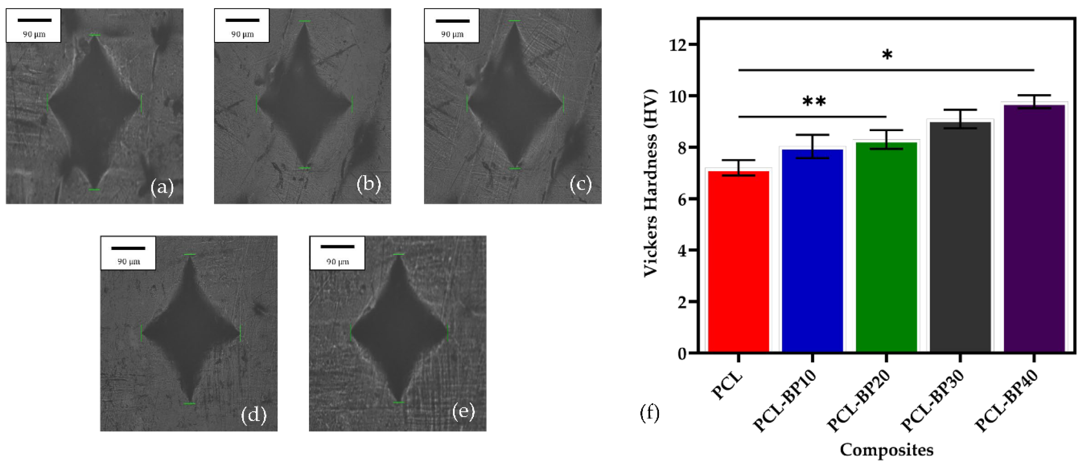 Polymers 14 04169 g010