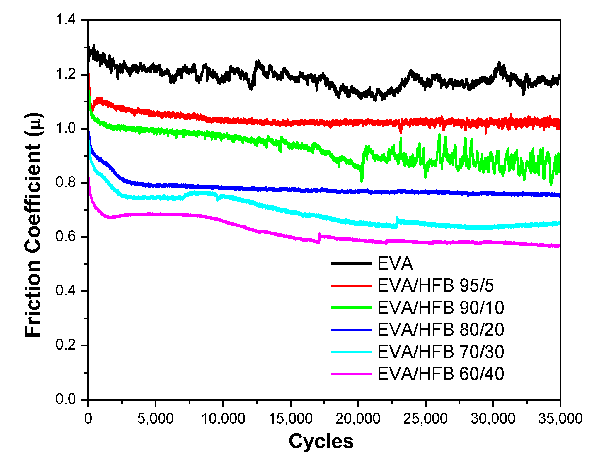 Polymers 14 04171 g008 Polymers 14 04171 g008