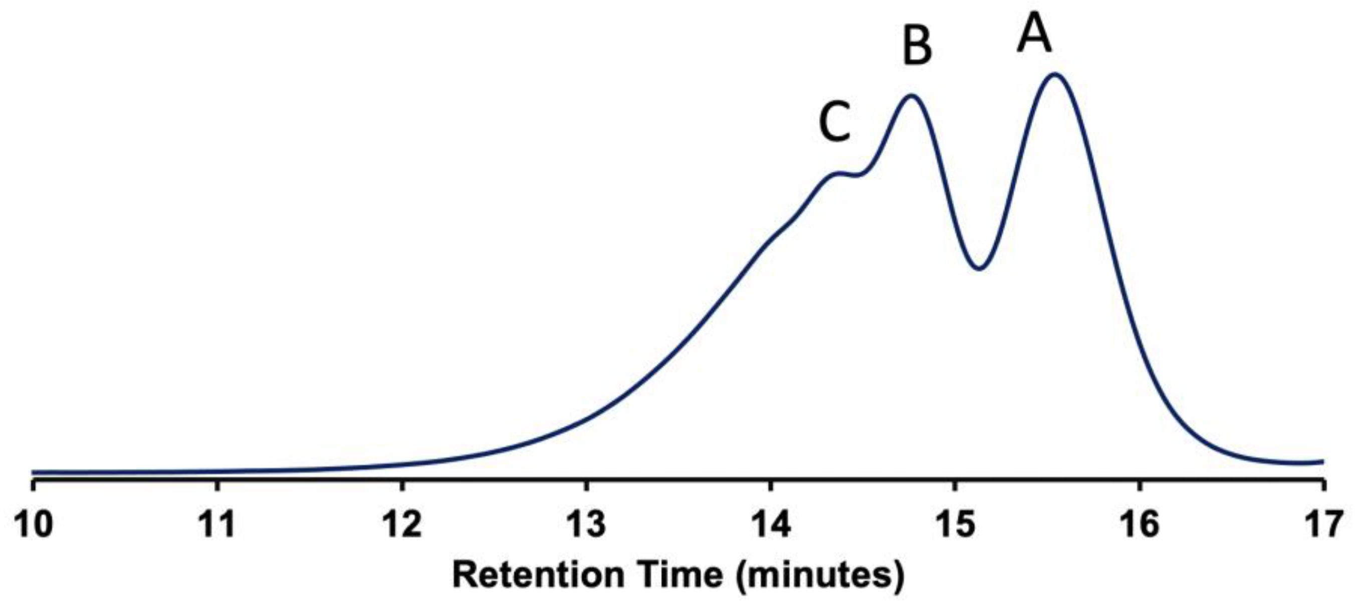 Polymers 14 04172 g002