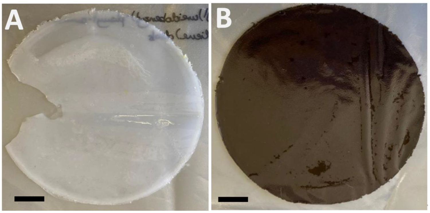 Polymers 14 04172 g003