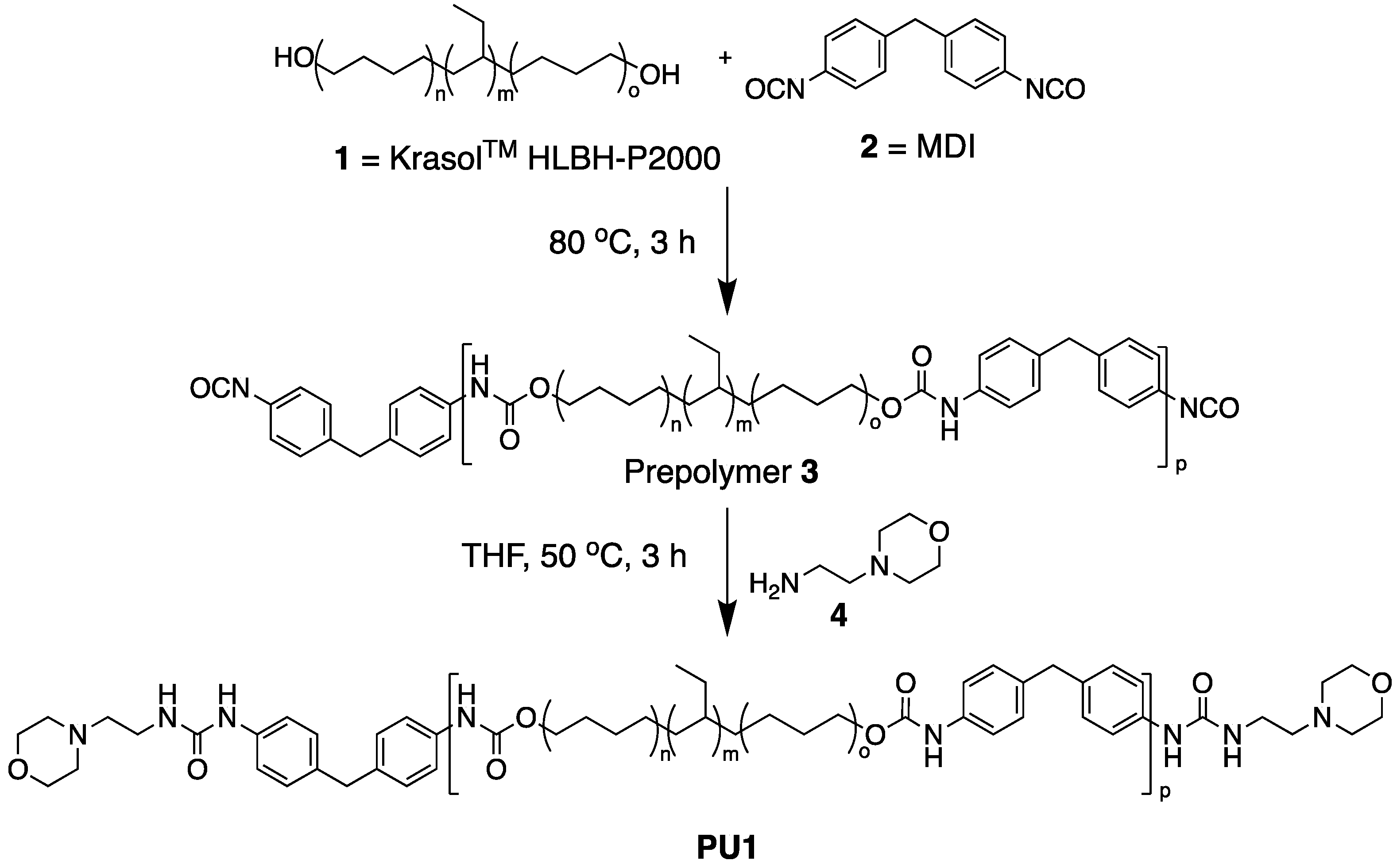 Polymers 14 04172 sch001