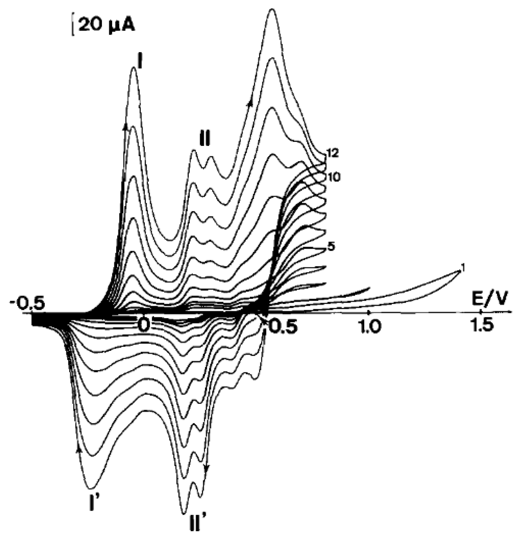 Polymers 14 04173 g001