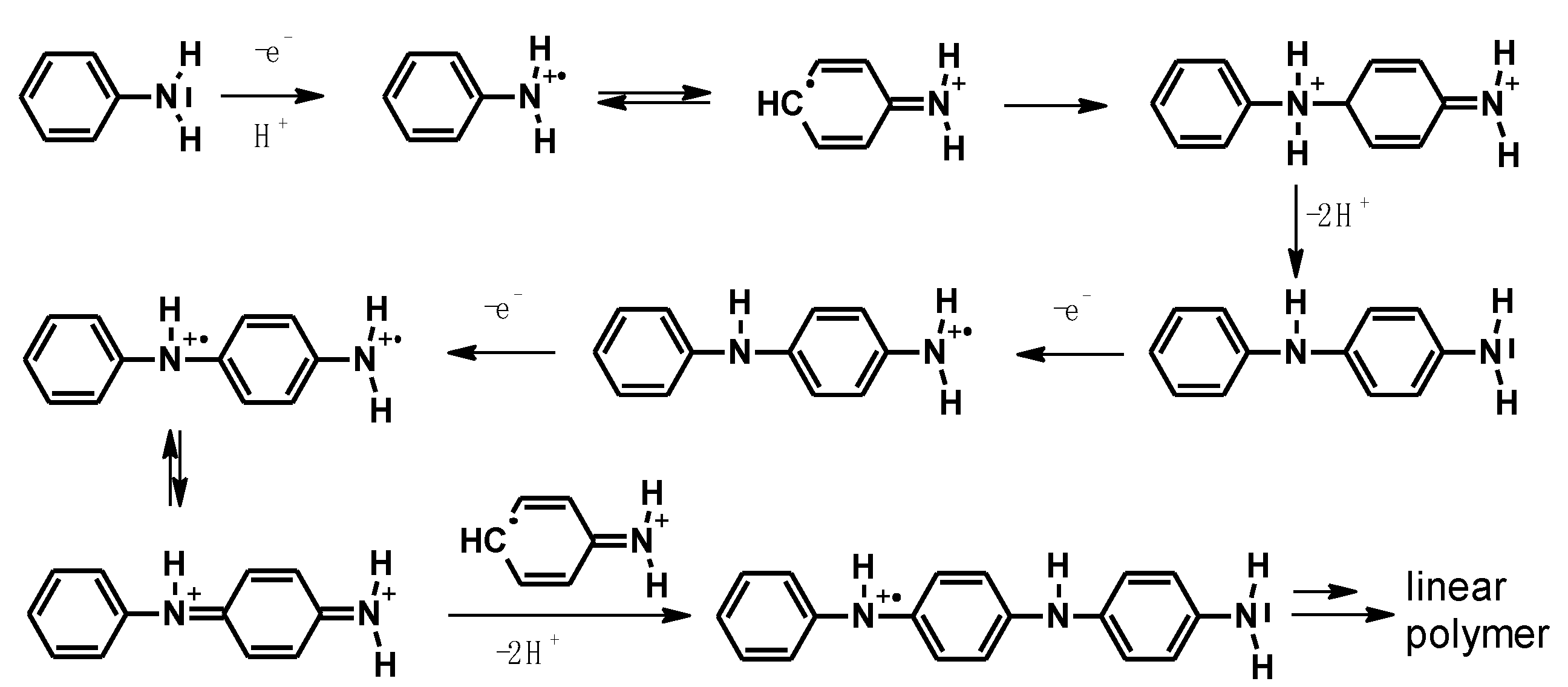 Polymers 14 04173 g004