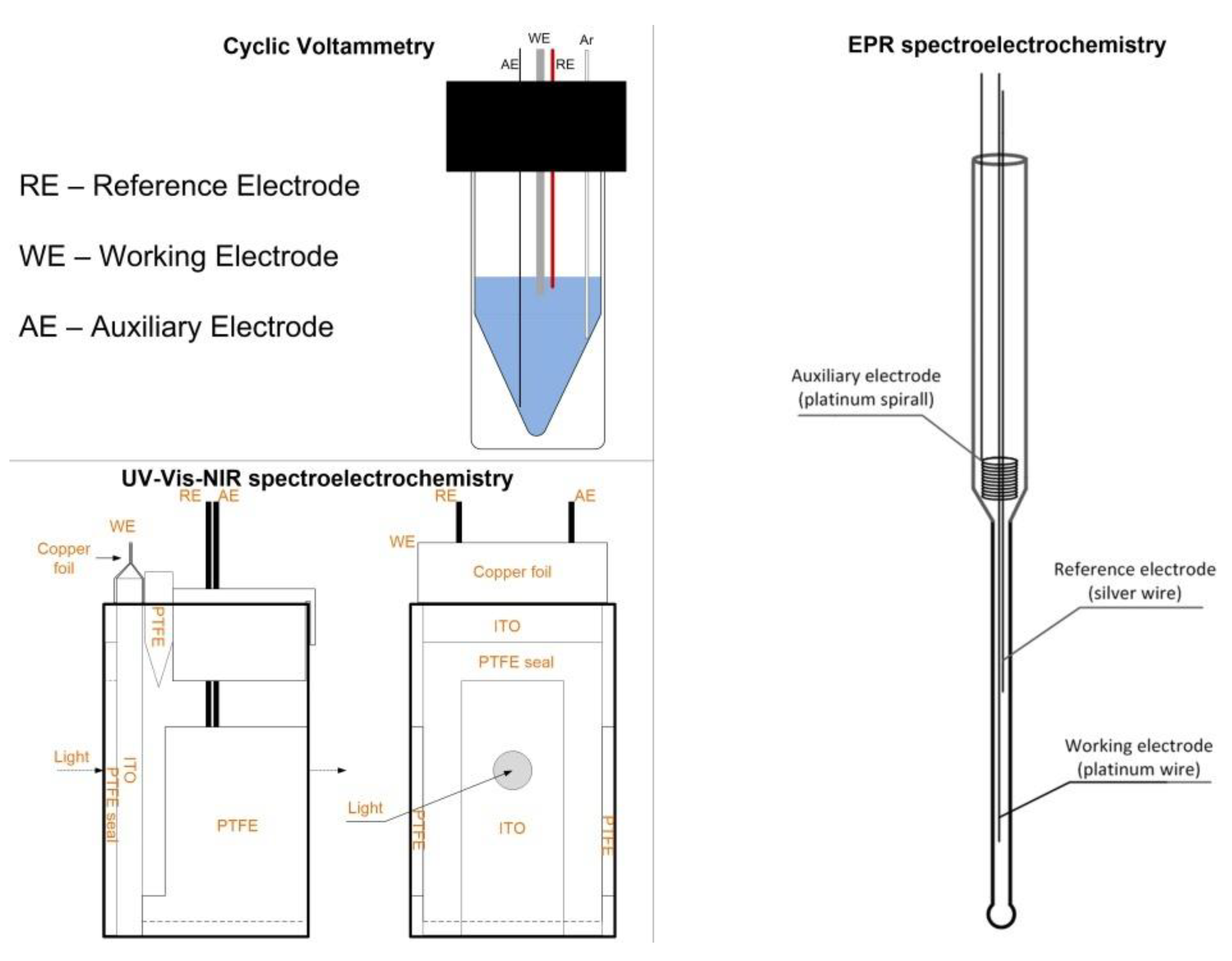 Polymers 14 04173 g008