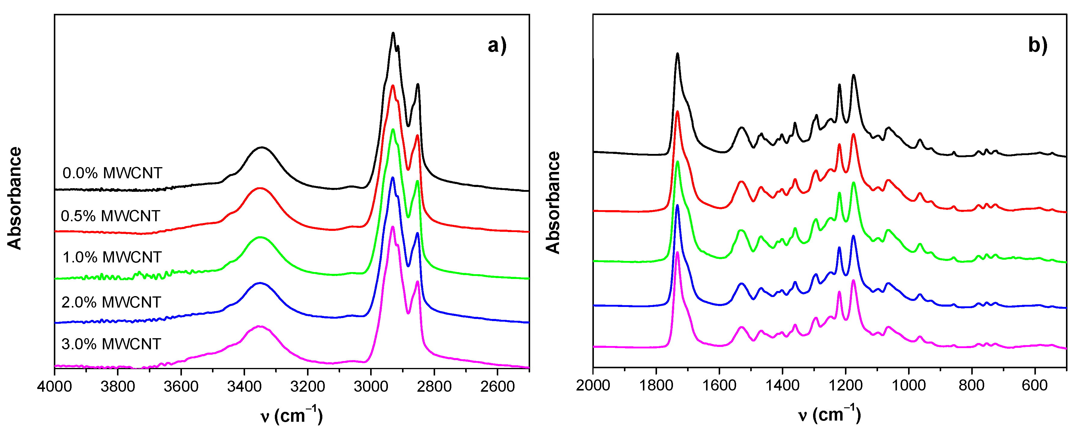 Polymers 14 04175 g005 Polymers 14 04175 g005