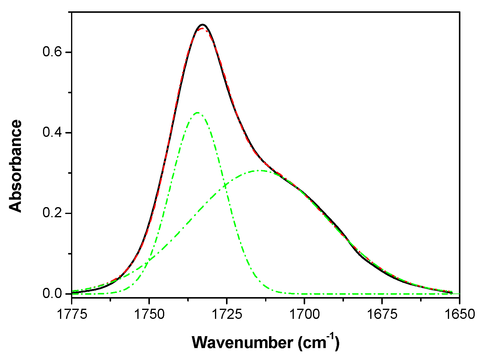 Polymers 14 04175 g006 Polymers 14 04175 g006