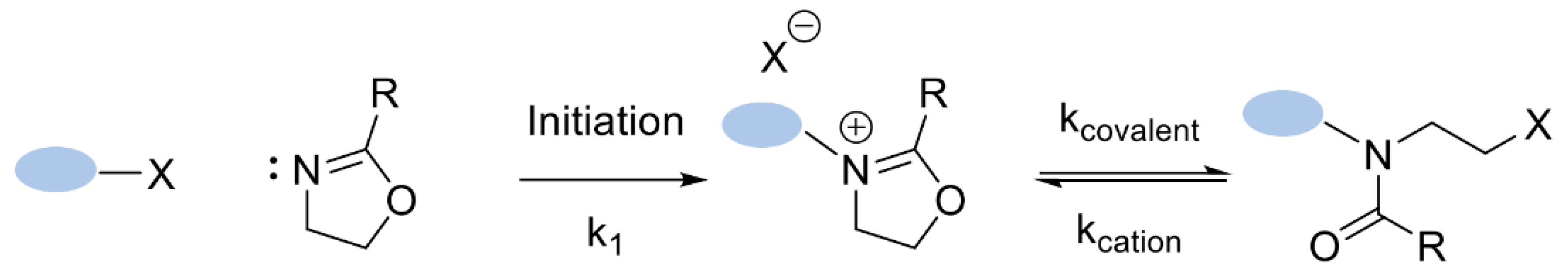 Polymers 14 04176 g005 Polymers 14 04176 g005