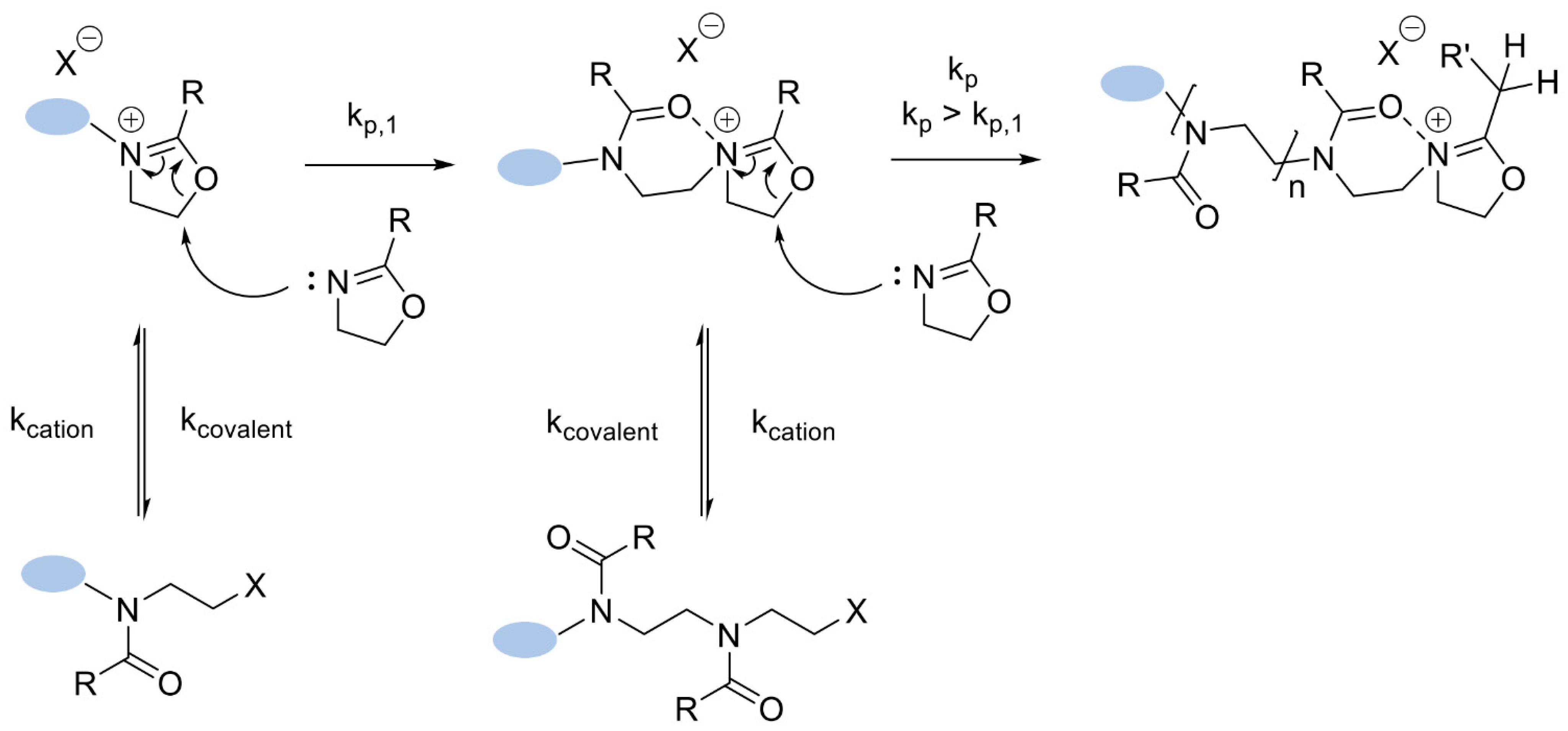 Polymers 14 04176 g006 Polymers 14 04176 g006