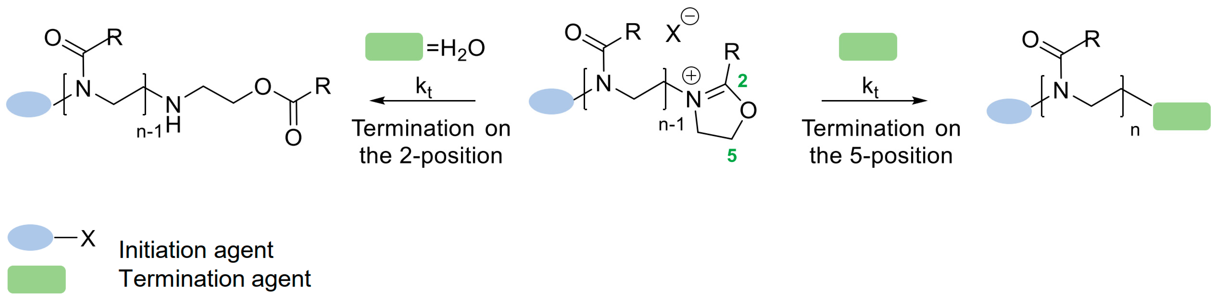 Polymers 14 04176 g007 Polymers 14 04176 g007