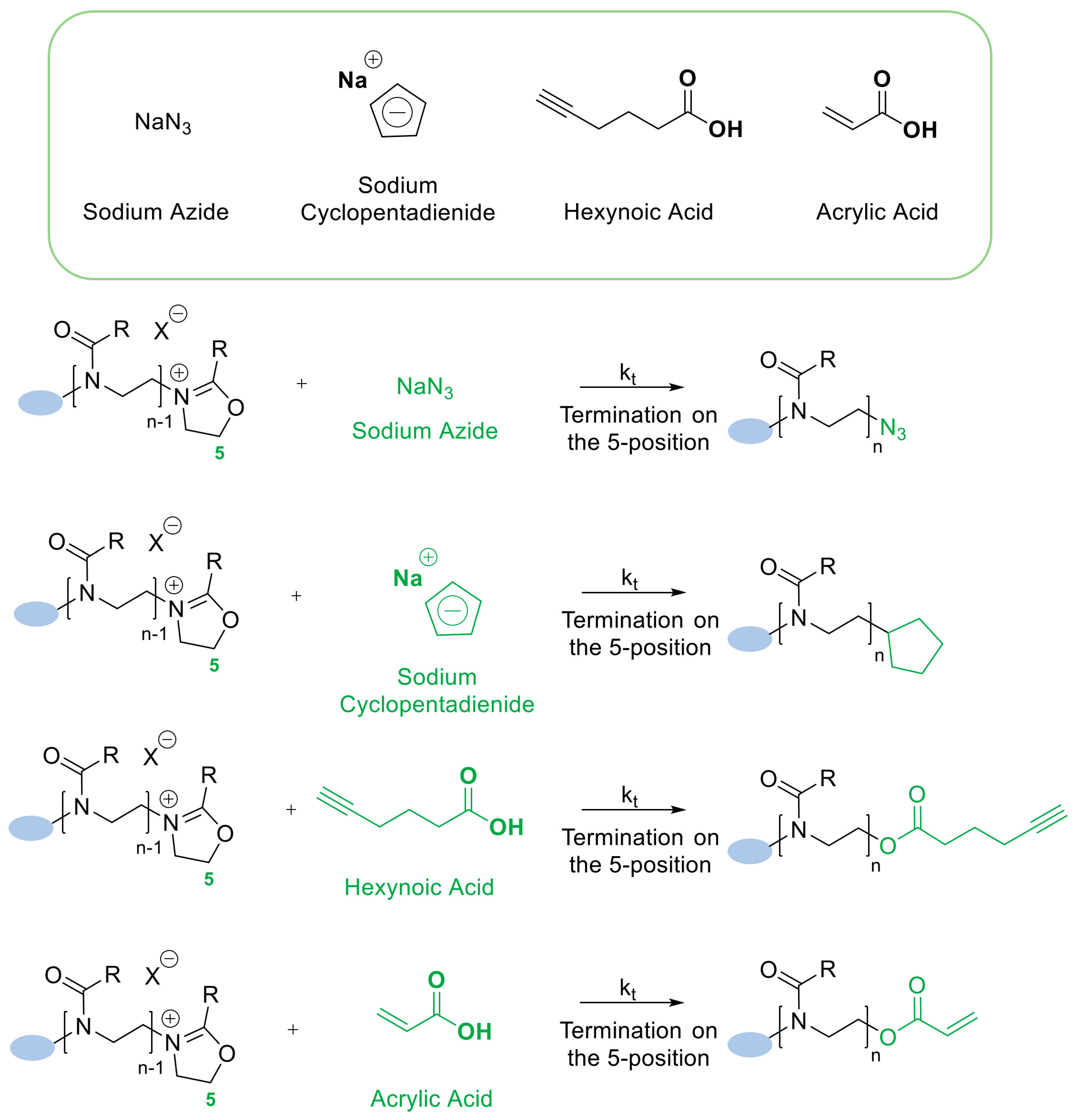 Polymers 14 04176 g008 Polymers 14 04176 g008