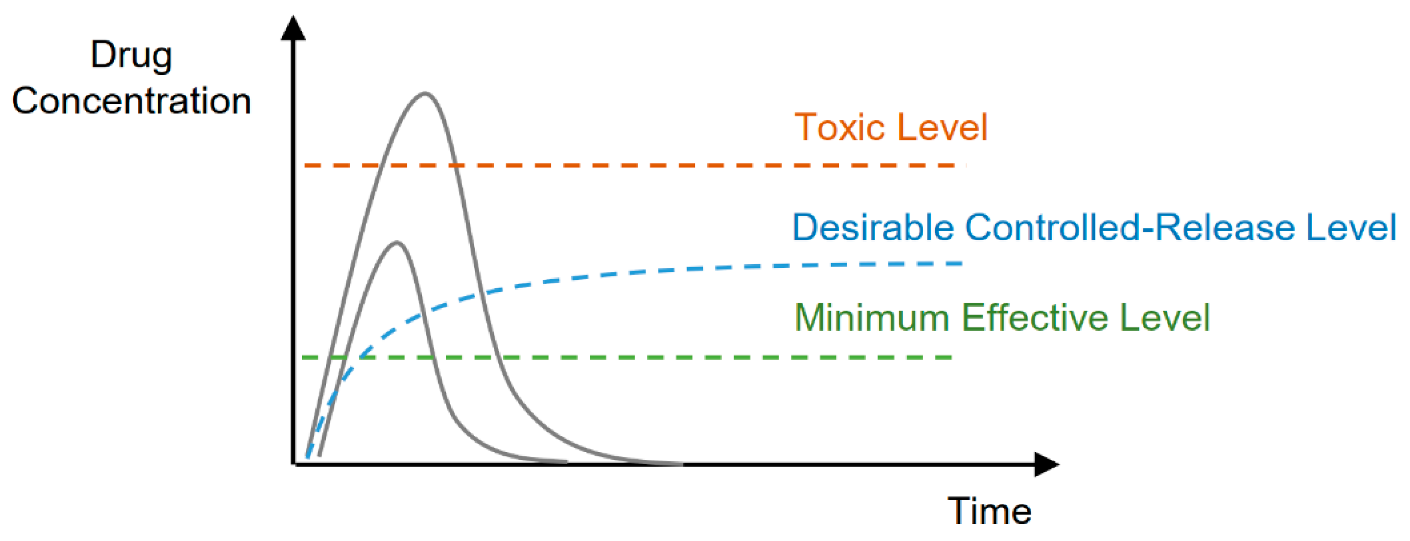 Polymers 14 04176 g010 Polymers 14 04176 g010