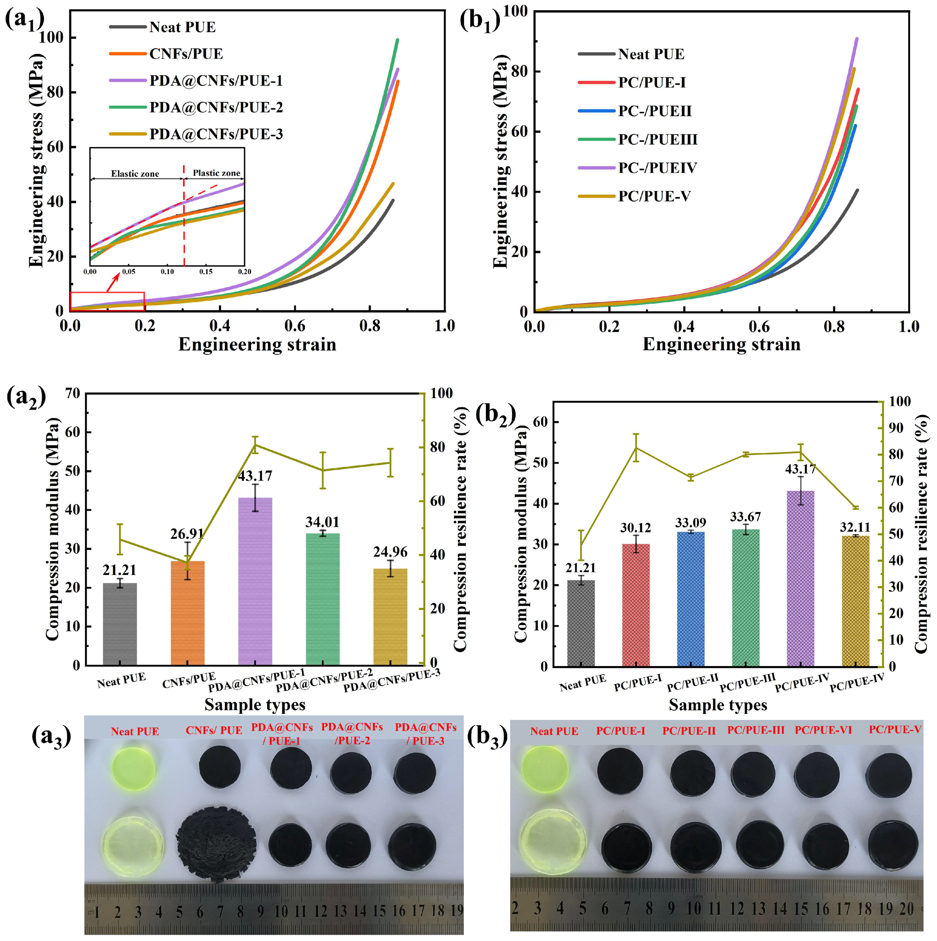 Polymers 14 04177 g005 Polymers 14 04177 g005