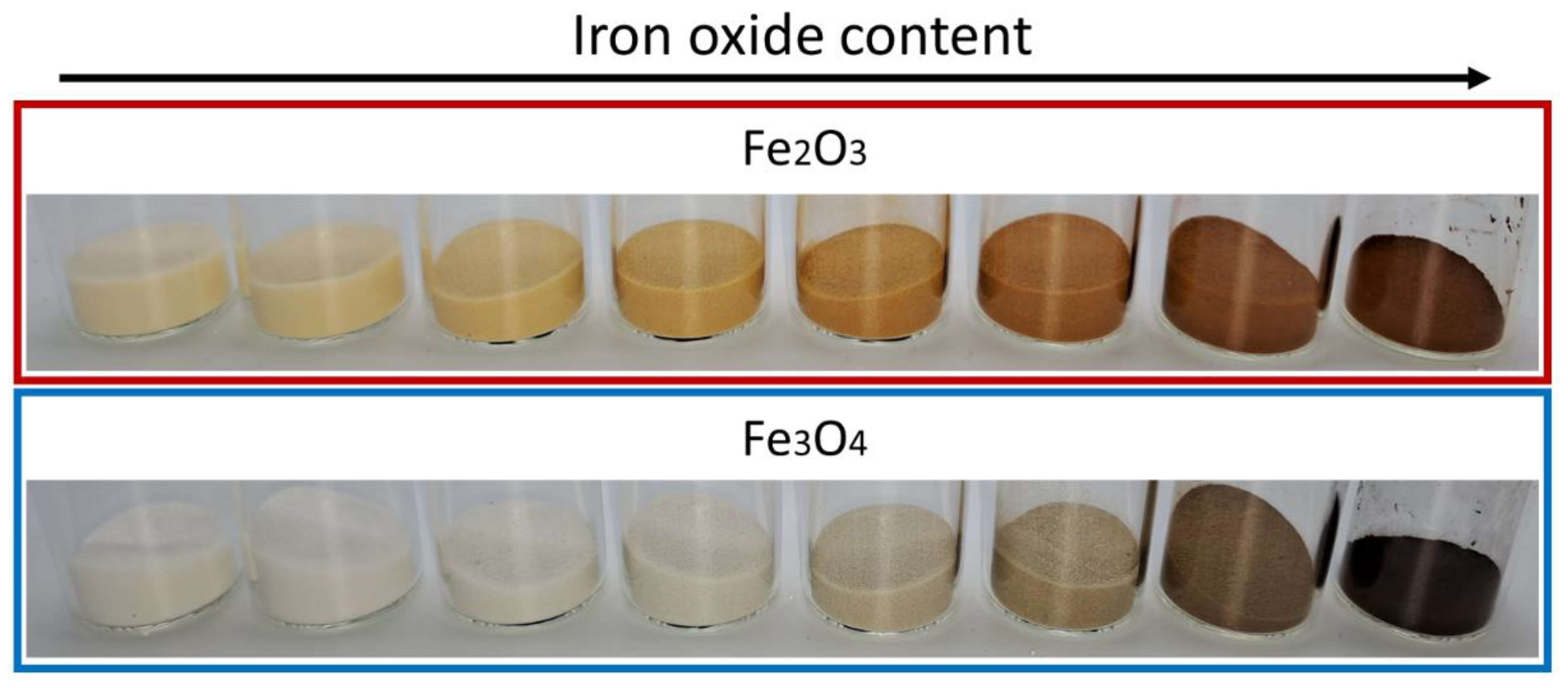 Polymers 14 04178 g003 Polymers 14 04178 g003