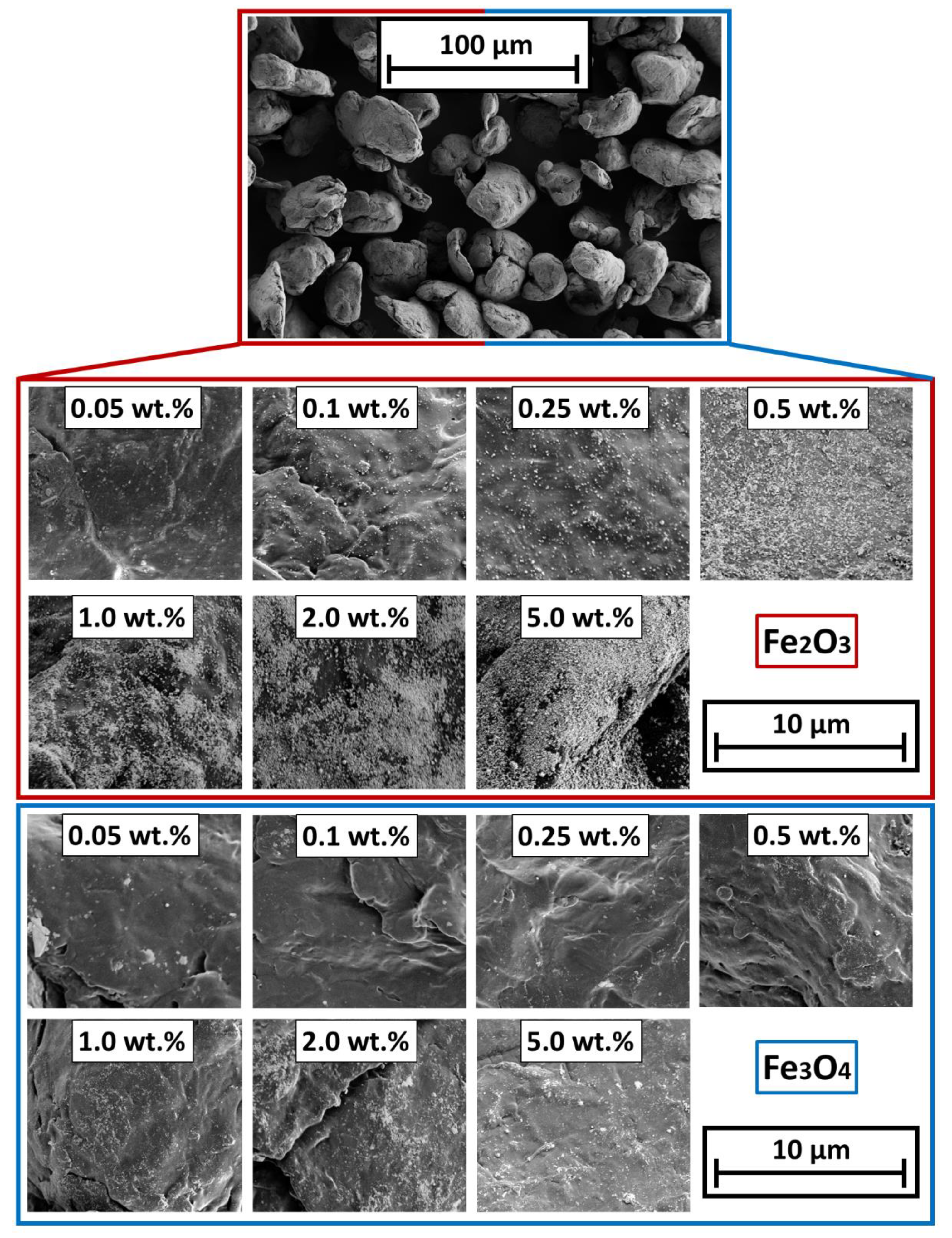 Polymers 14 04178 g004 Polymers 14 04178 g004