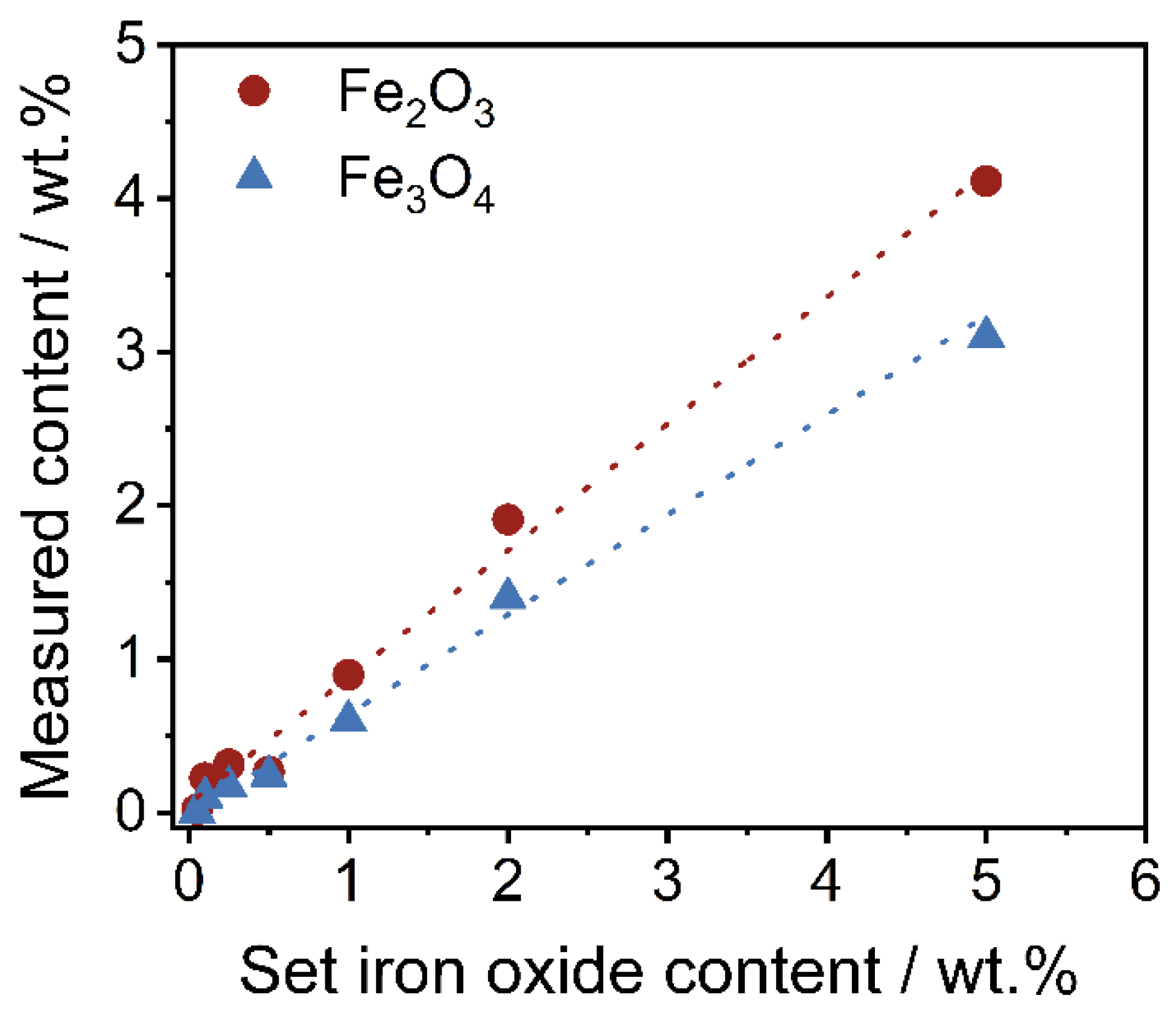 Polymers 14 04178 g006 Polymers 14 04178 g006