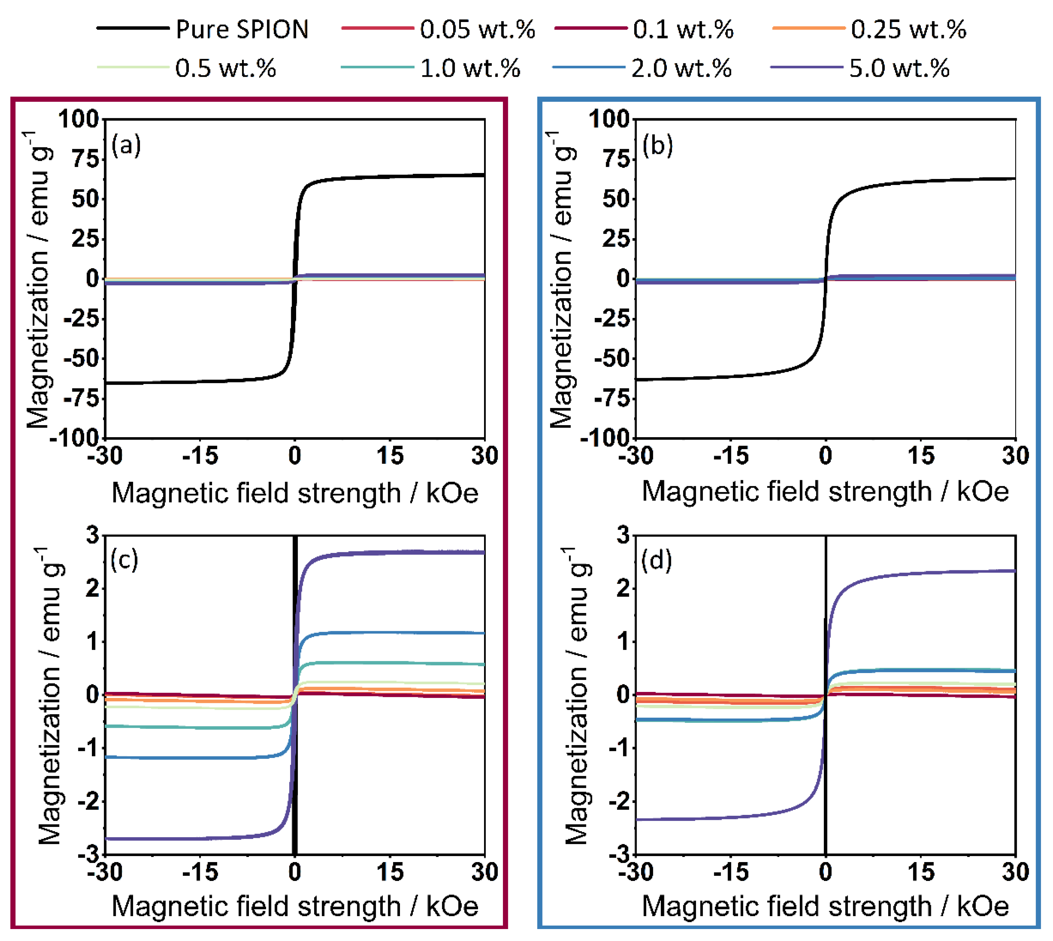 Polymers 14 04178 g009 Polymers 14 04178 g009