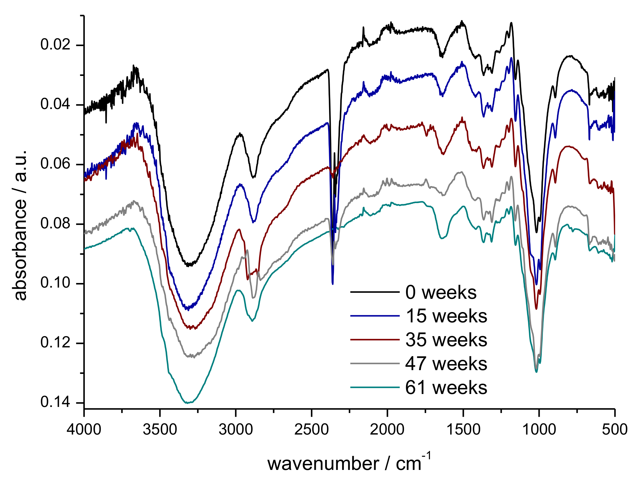 Polymers 14 04179 g010 Polymers 14 04179 g010