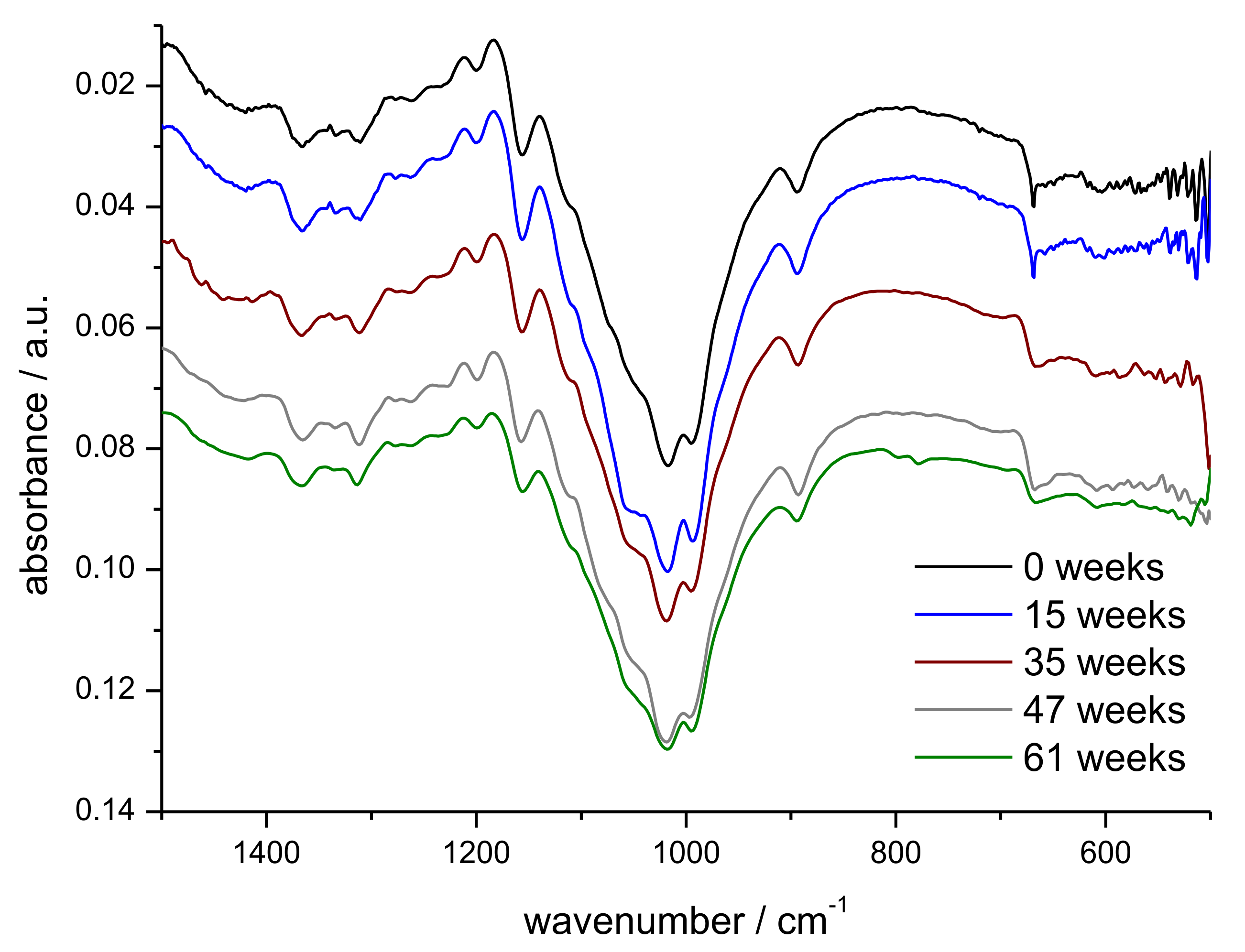 Polymers 14 04179 g011 Polymers 14 04179 g011