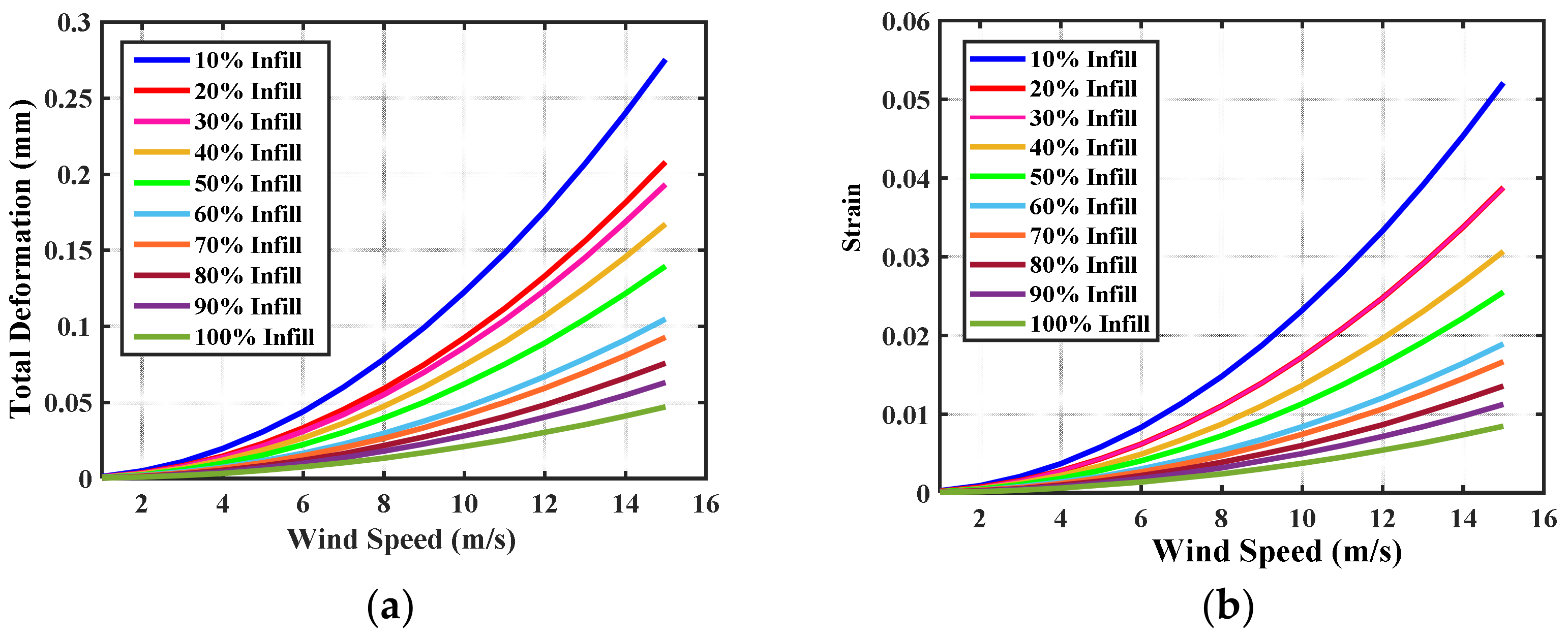 Polymers 14 04180 g005a Polymers 14 04180 g005a