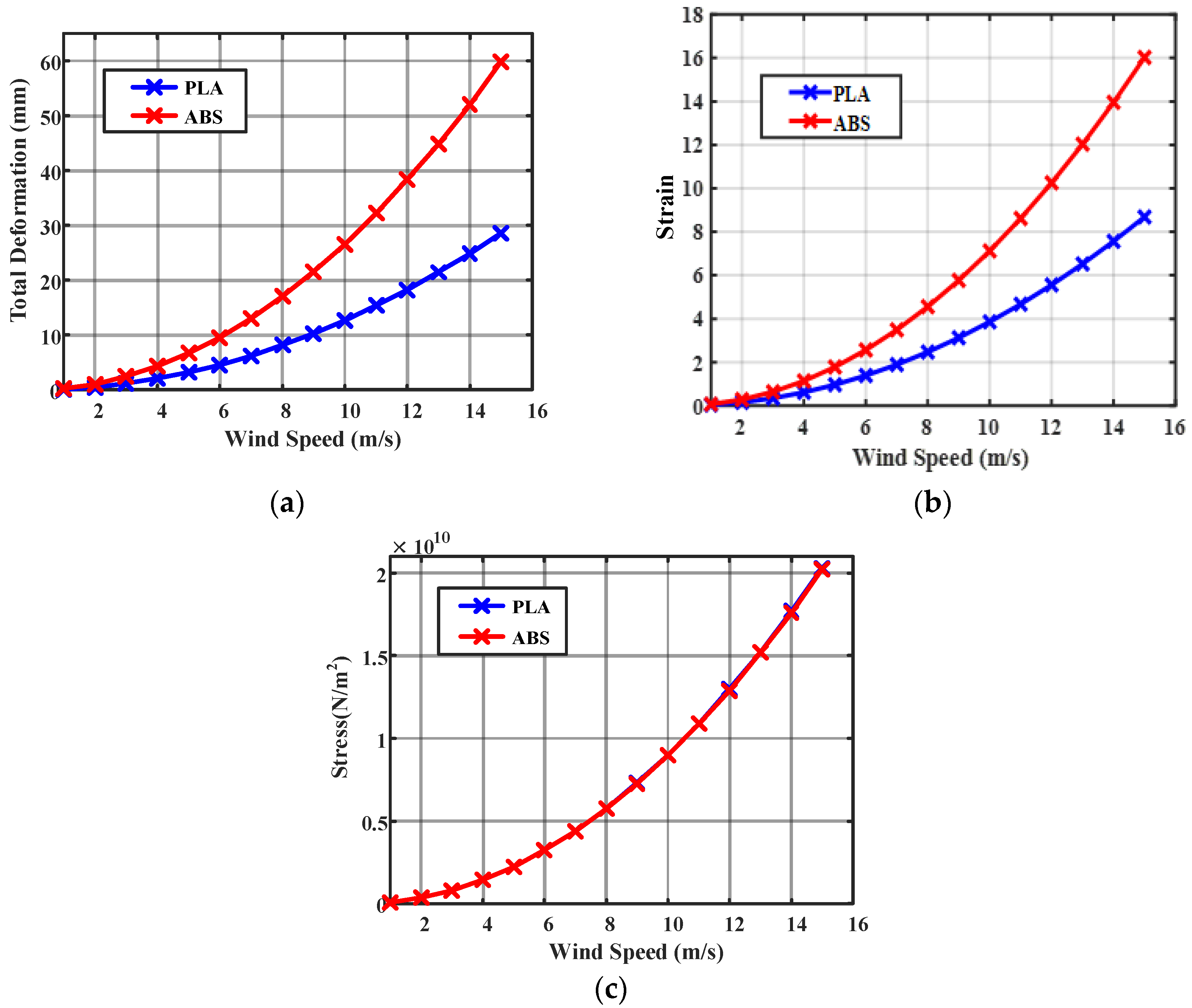 Polymers 14 04180 g006 Polymers 14 04180 g006