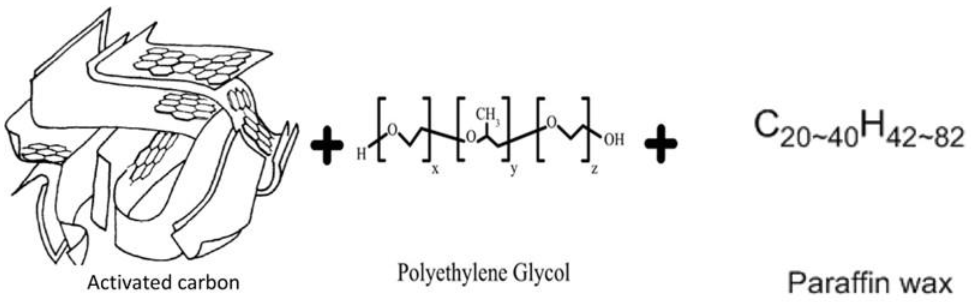 Polymers 14 04181 g001