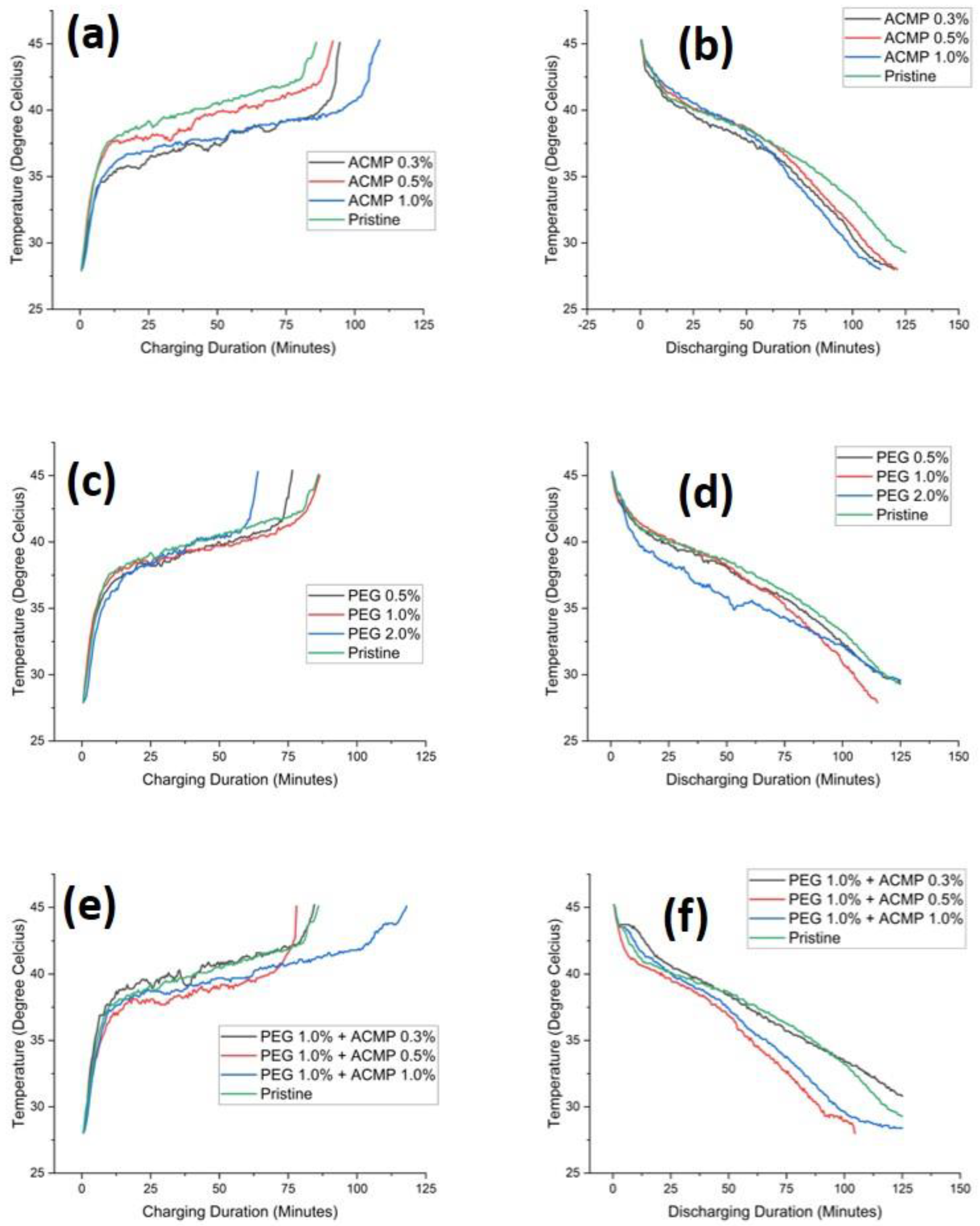 Polymers 14 04181 g005