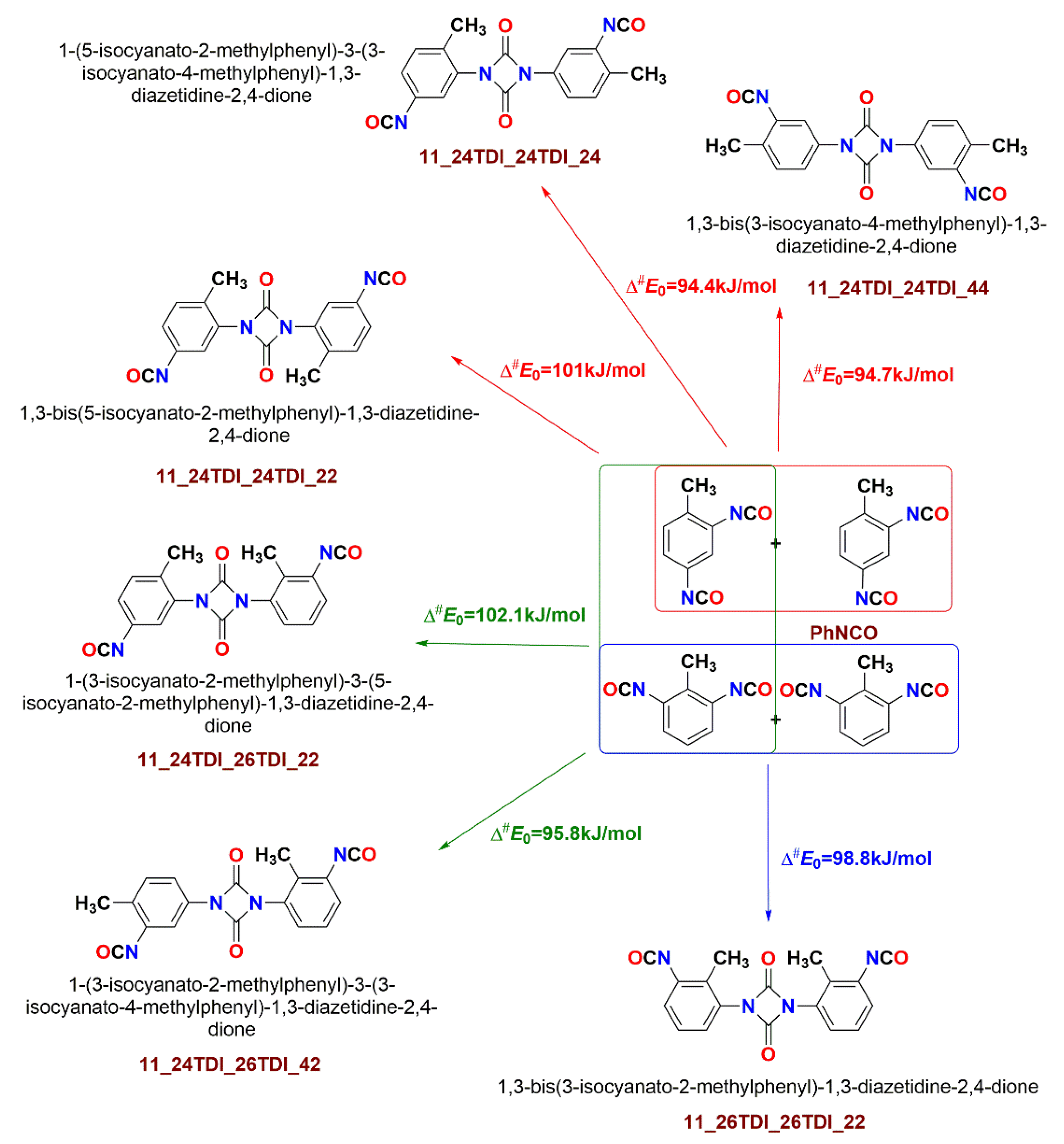 Polymers Free Full Text An Ab Initio Investigation on Relevant Polymers Free Full Text An Ab Initio Investigation on Relevant