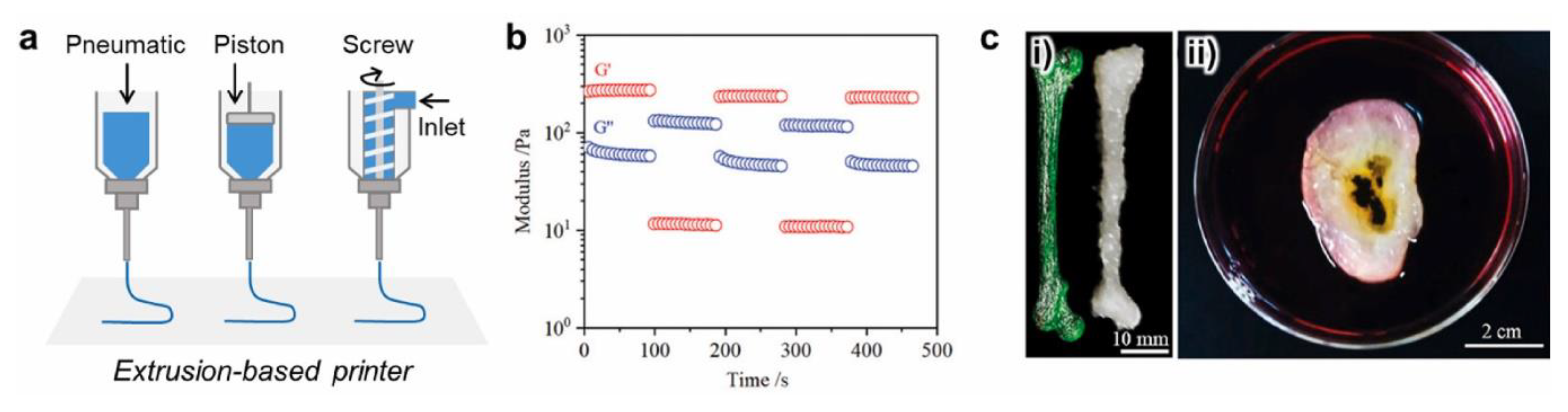 Polymers 14 04186 g006 Polymers 14 04186 g006