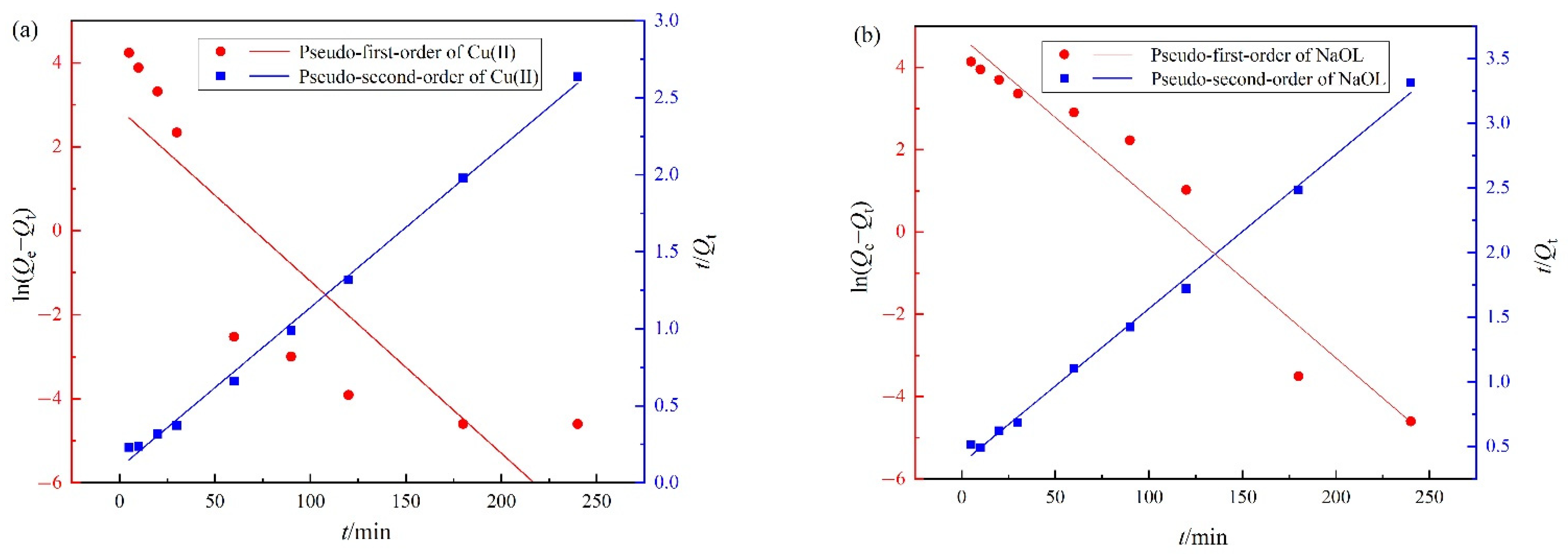 Polymers 14 04187 g003
