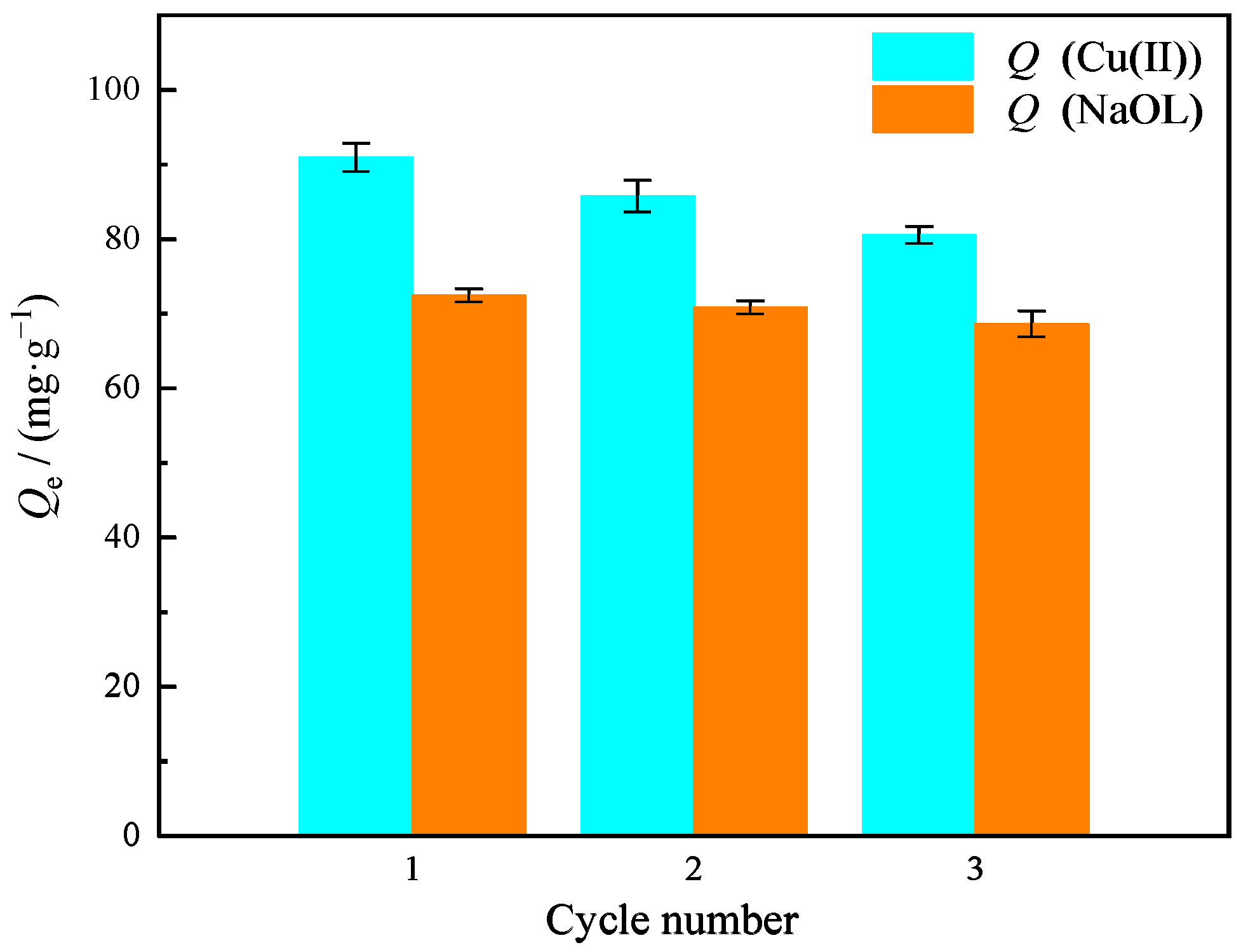 Polymers 14 04187 g009