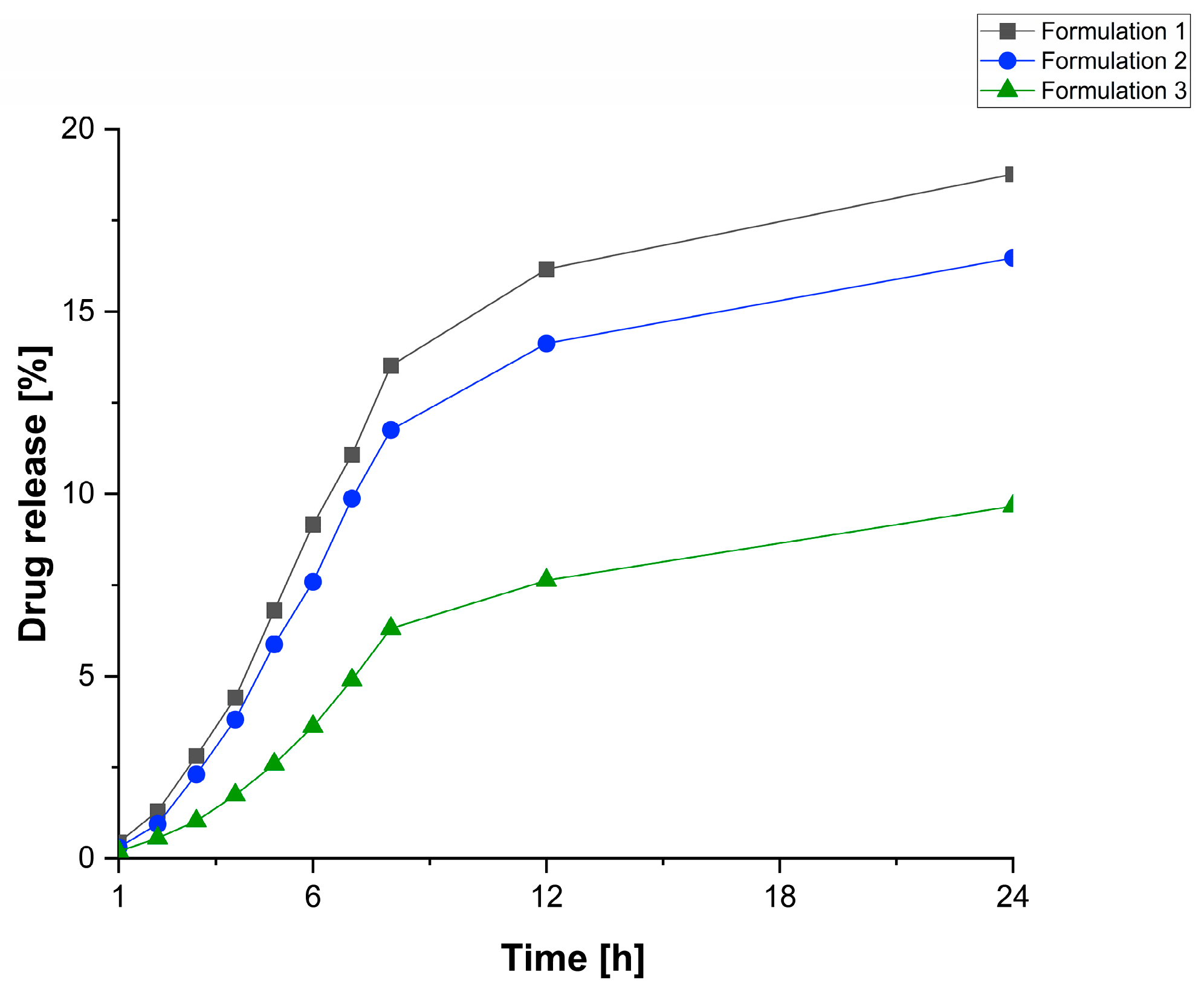 Polymers 14 04188 g007 Polymers 14 04188 g007