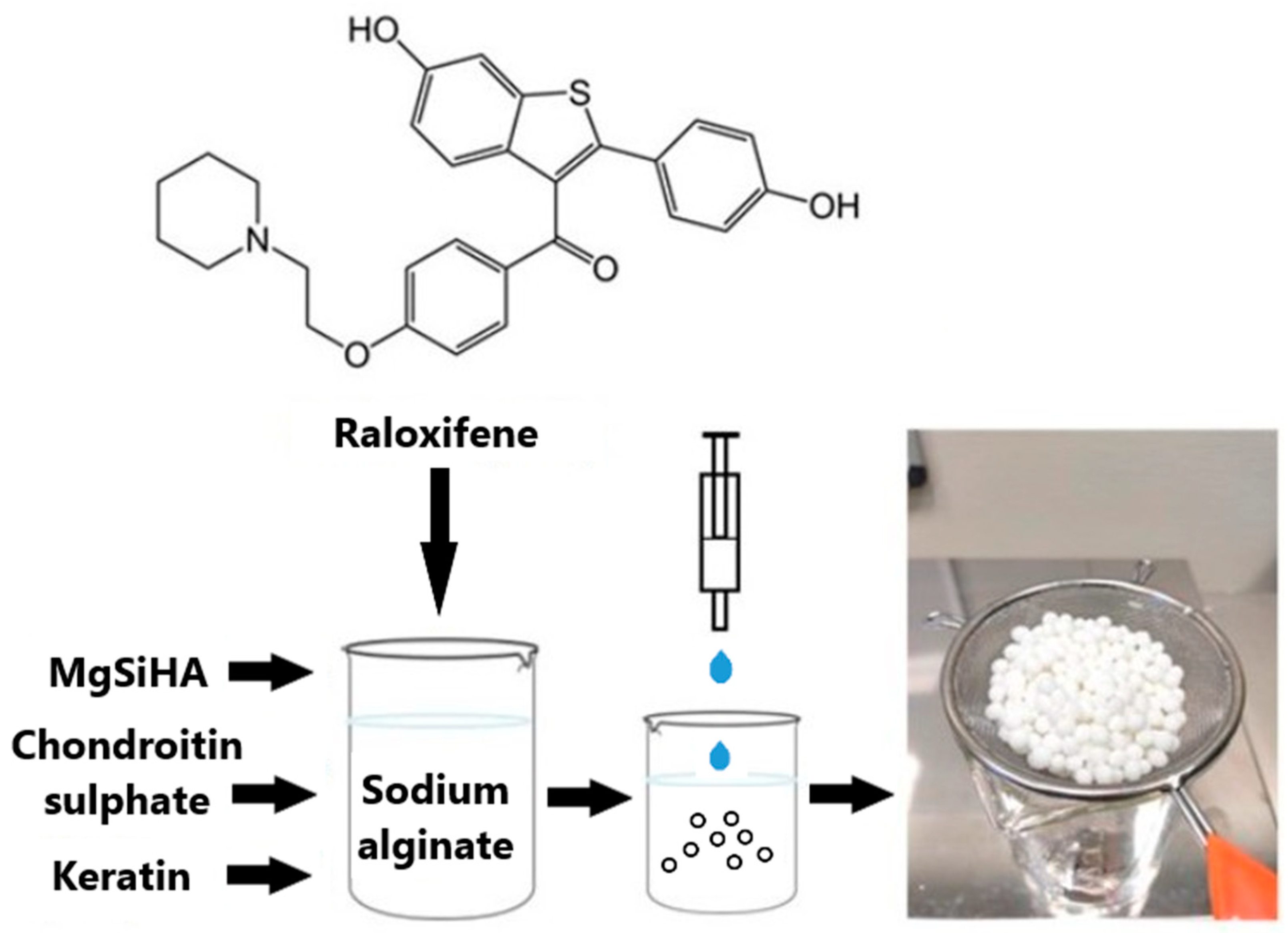 Polymers 14 04189 g003