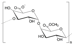 Polymers 14 04189 i004