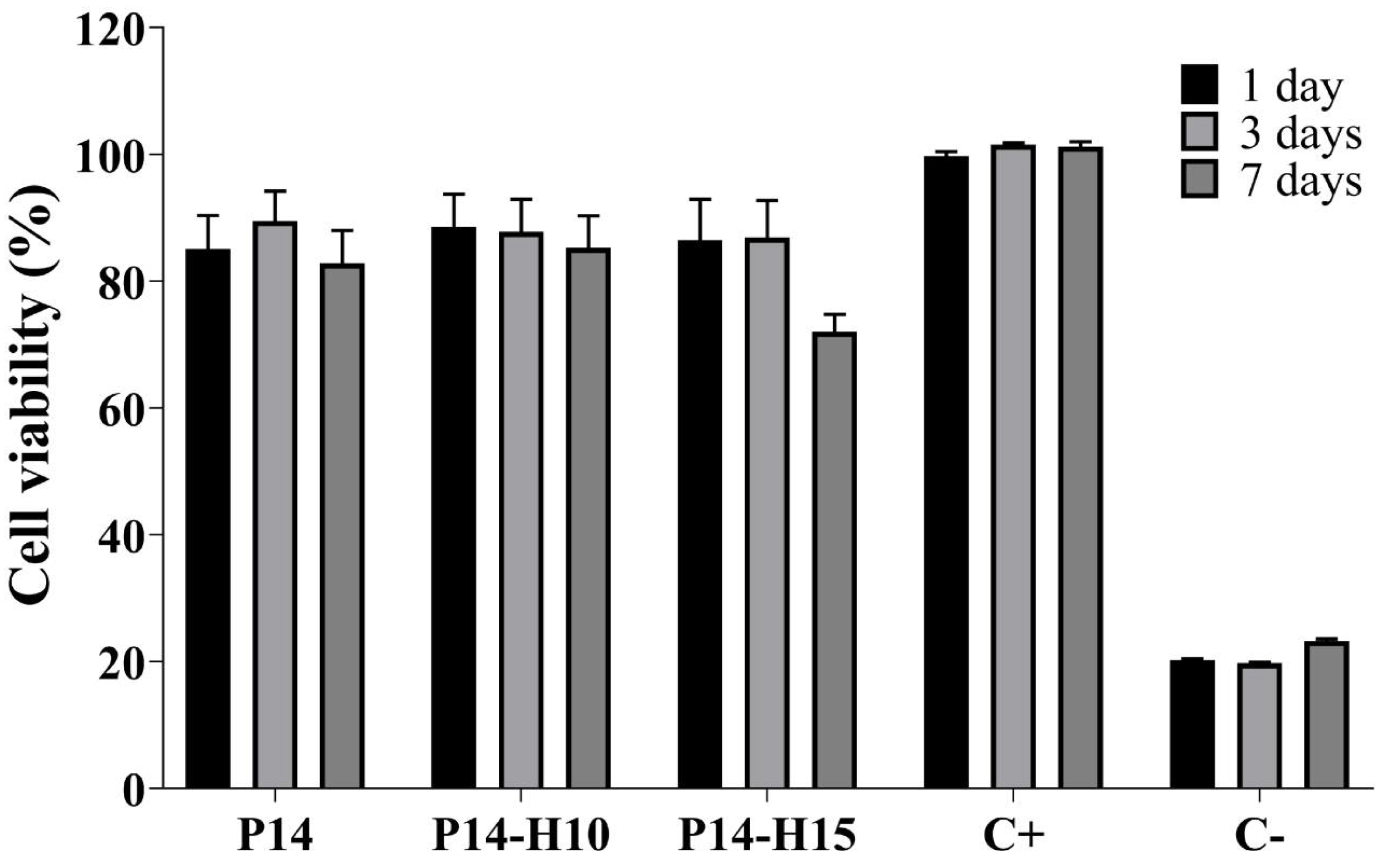 Polymers 14 04190 g006 Polymers 14 04190 g006