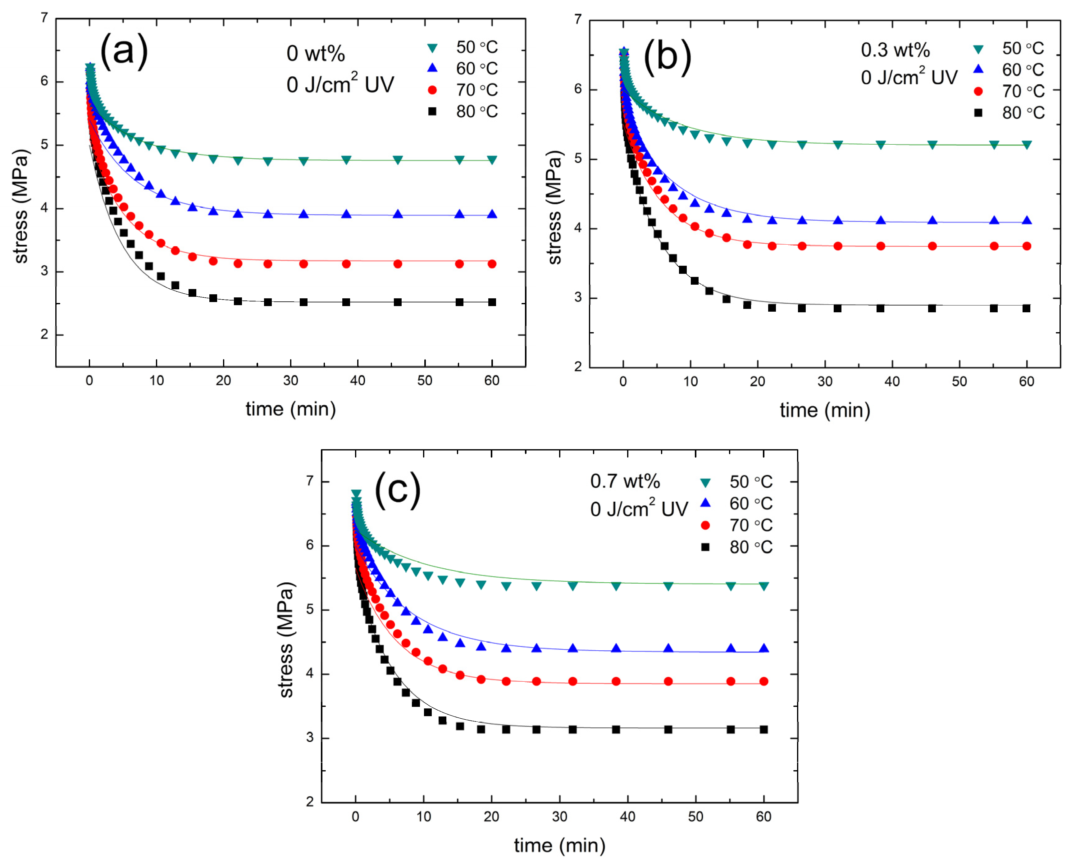 Polymers 14 04192 g005