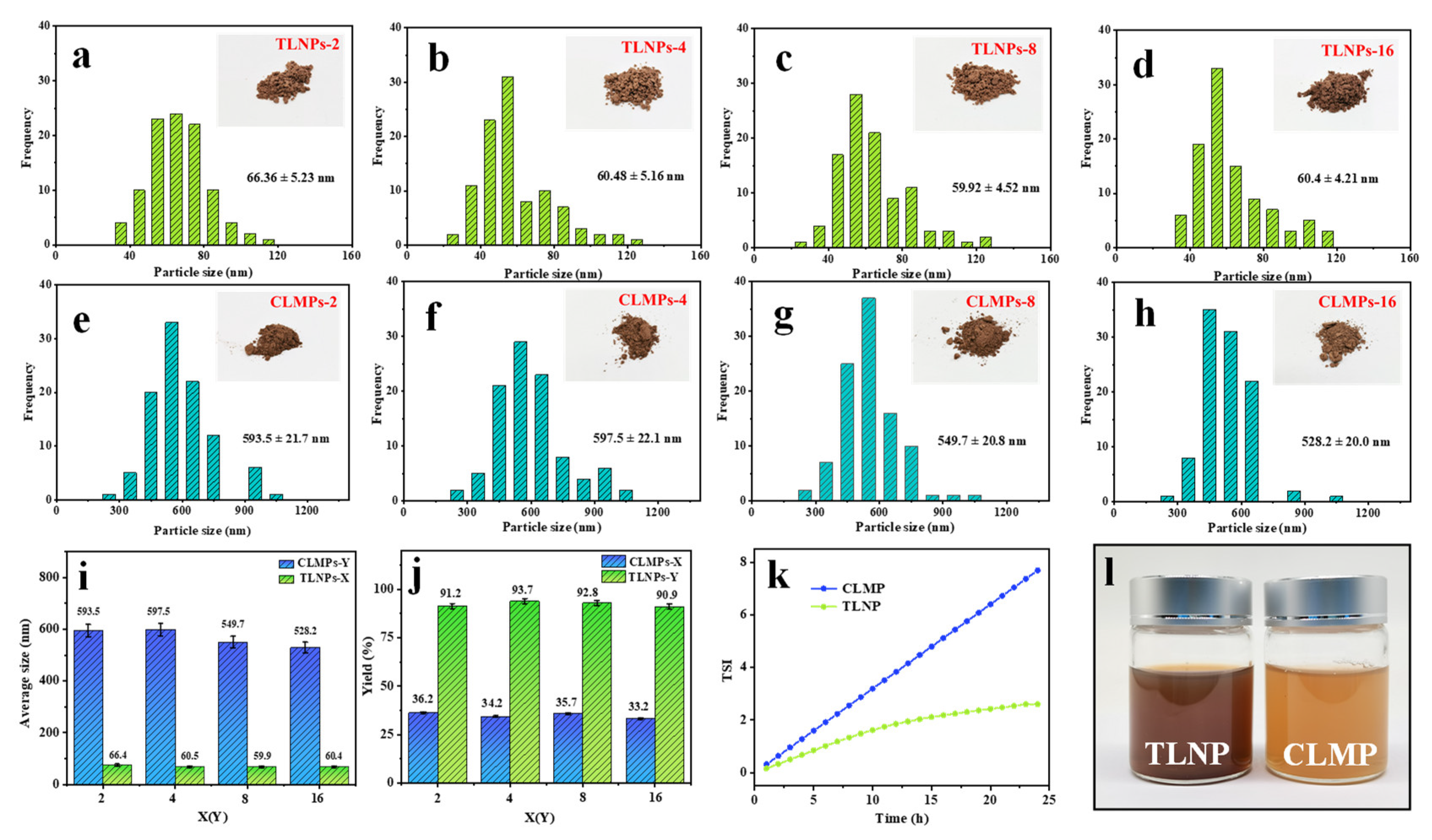 Polymers 14 04196 g003