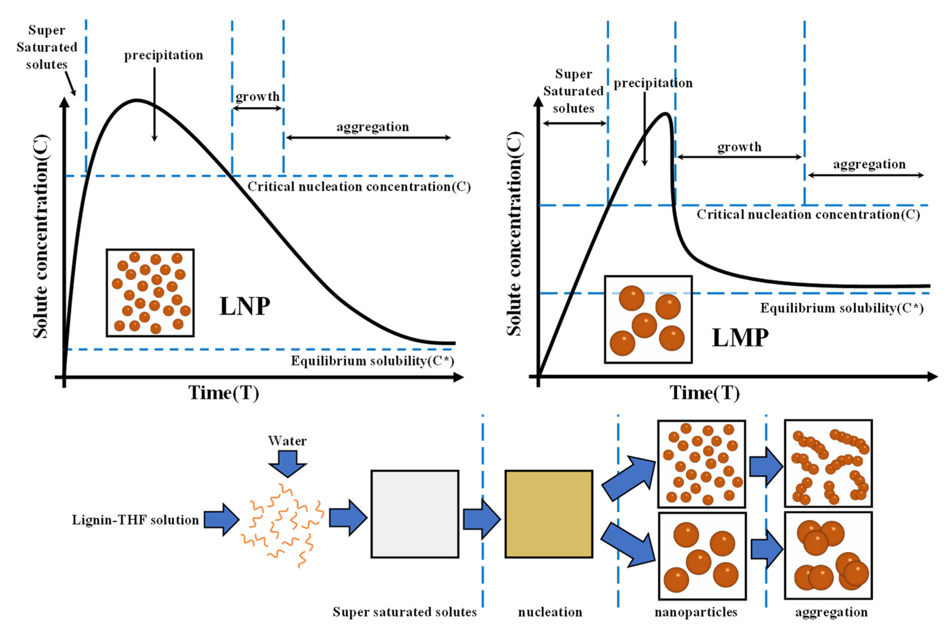 Polymers 14 04196 g005