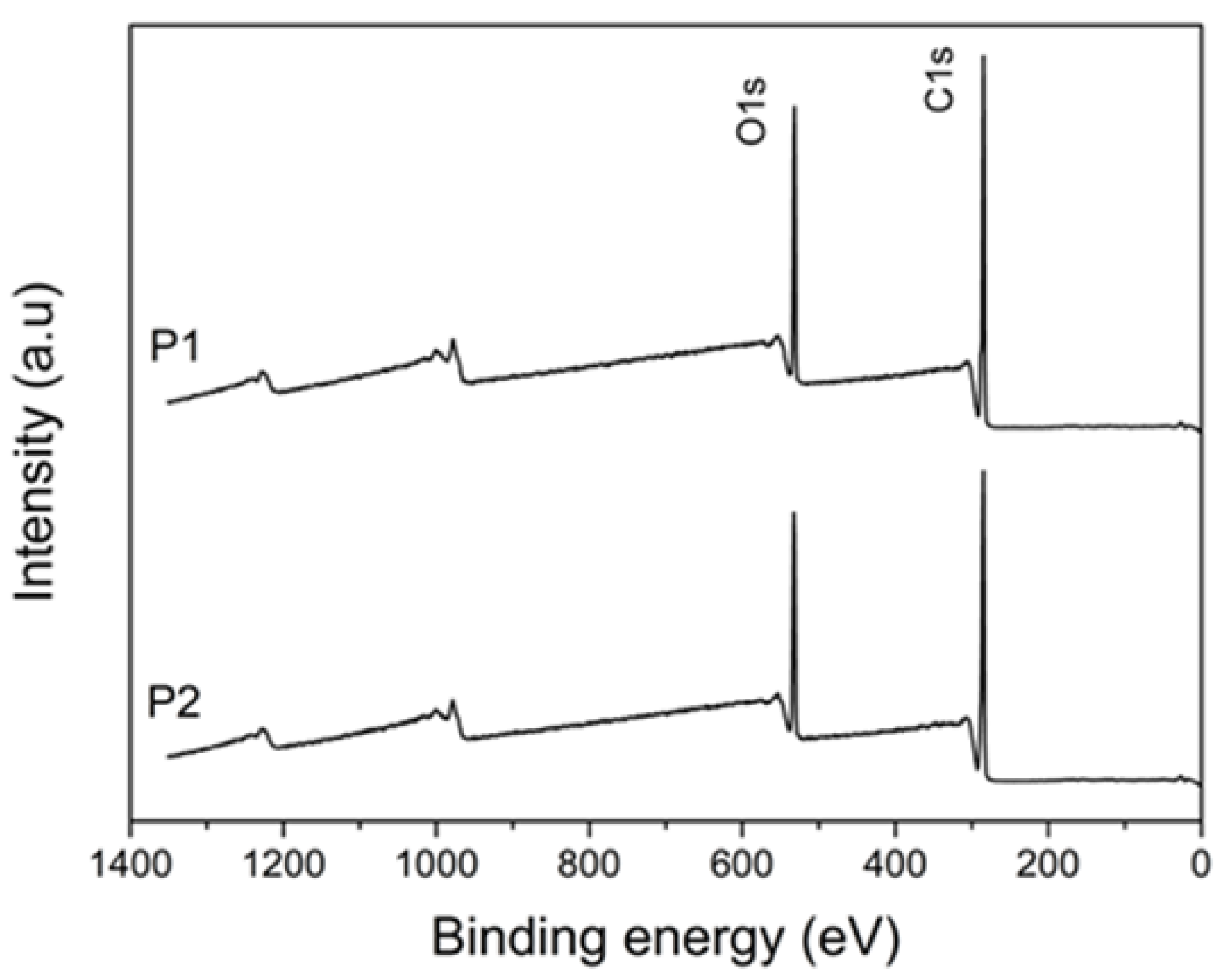 Polymers 14 04197 g001