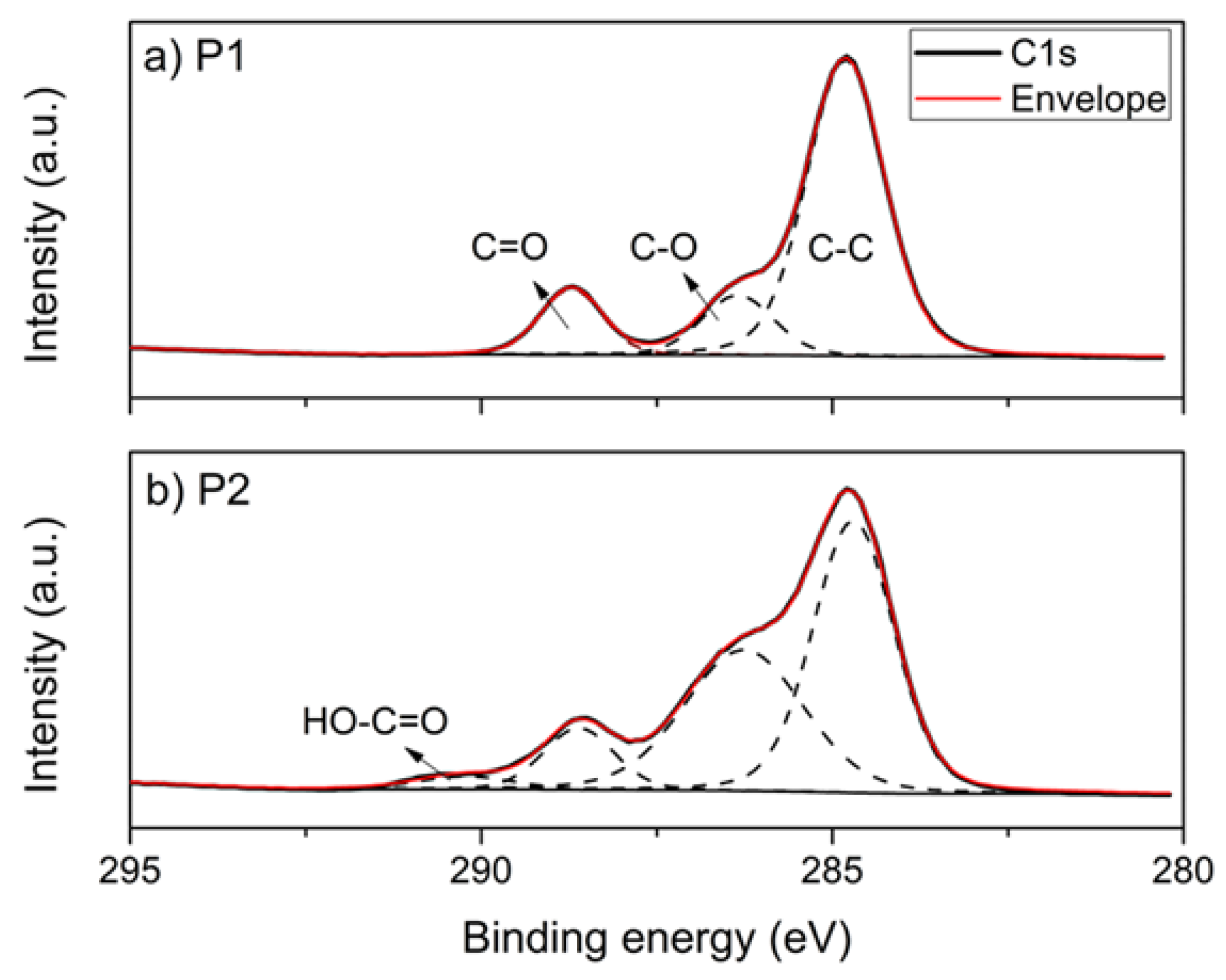 Polymers 14 04197 g002