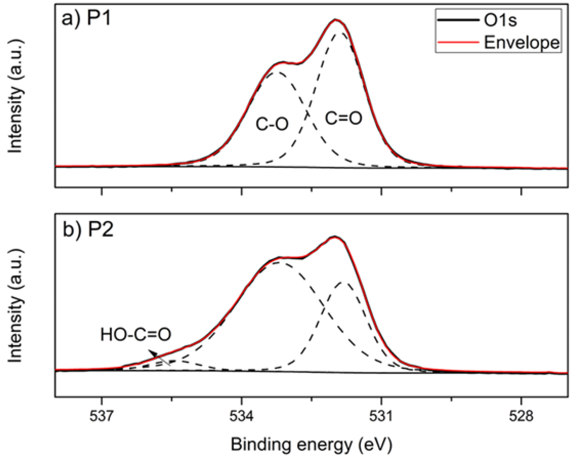 Polymers 14 04197 g003