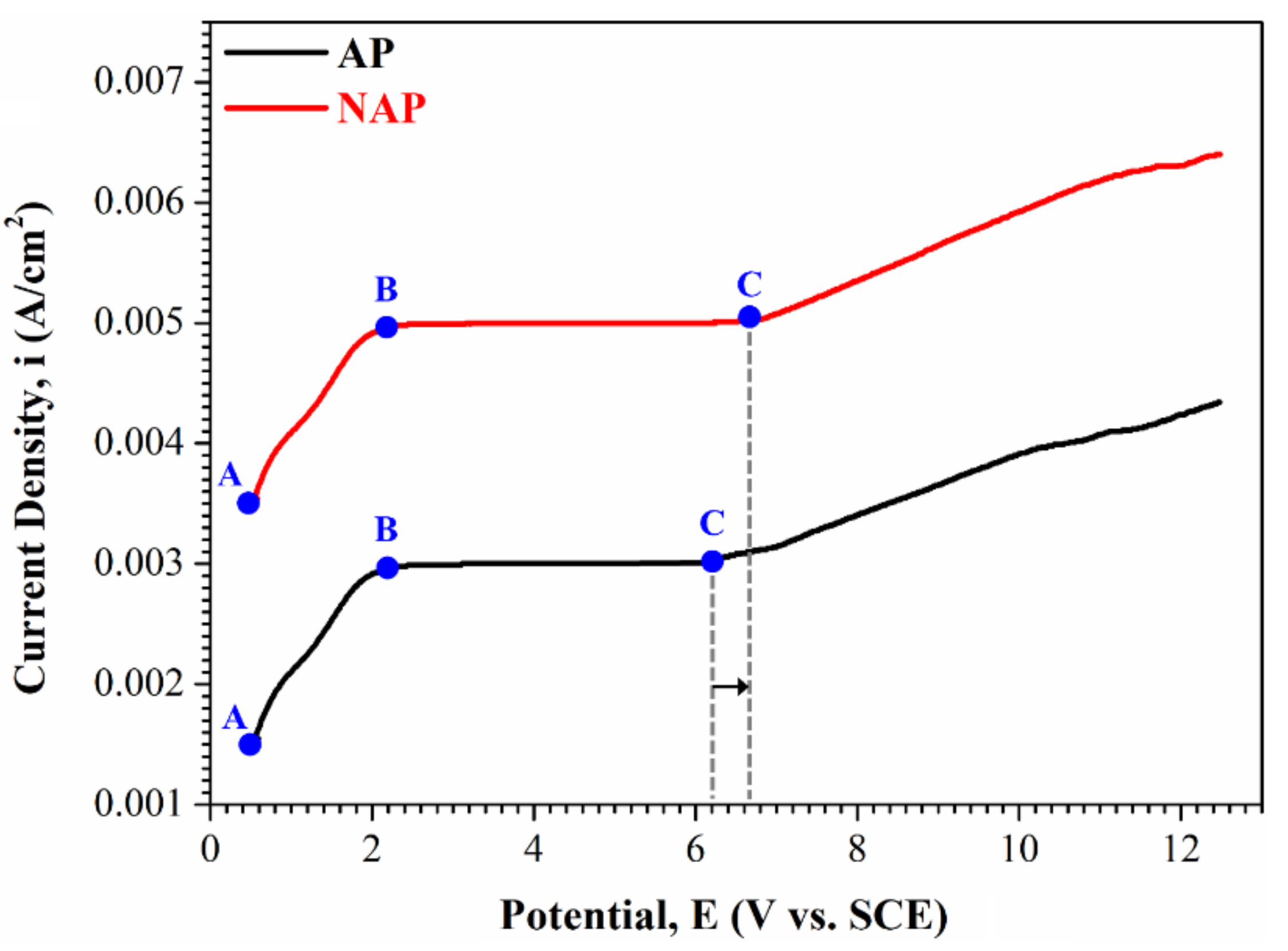 Polymers 14 04198 g004 Polymers 14 04198 g004