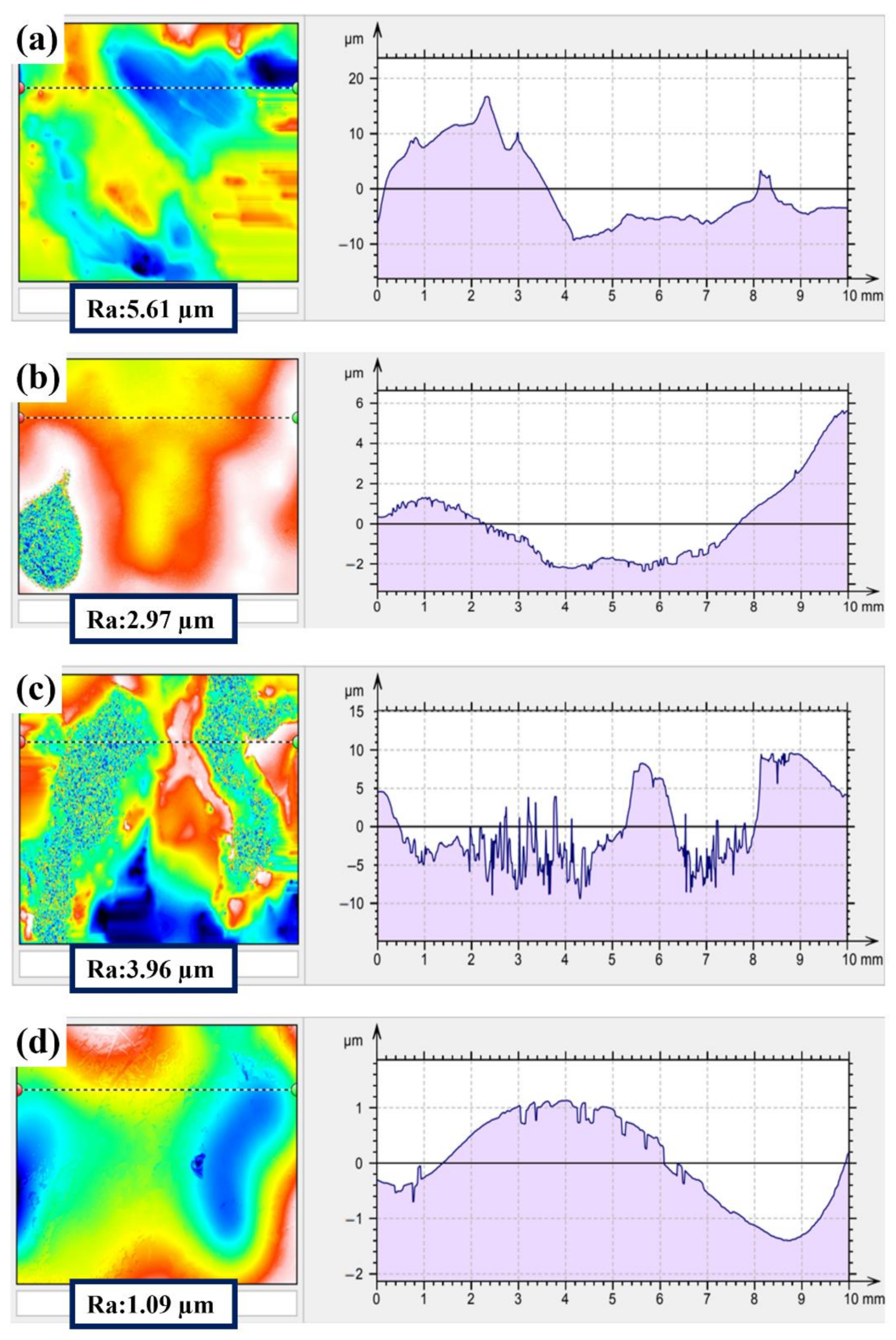 Polymers 14 04198 g006 Polymers 14 04198 g006